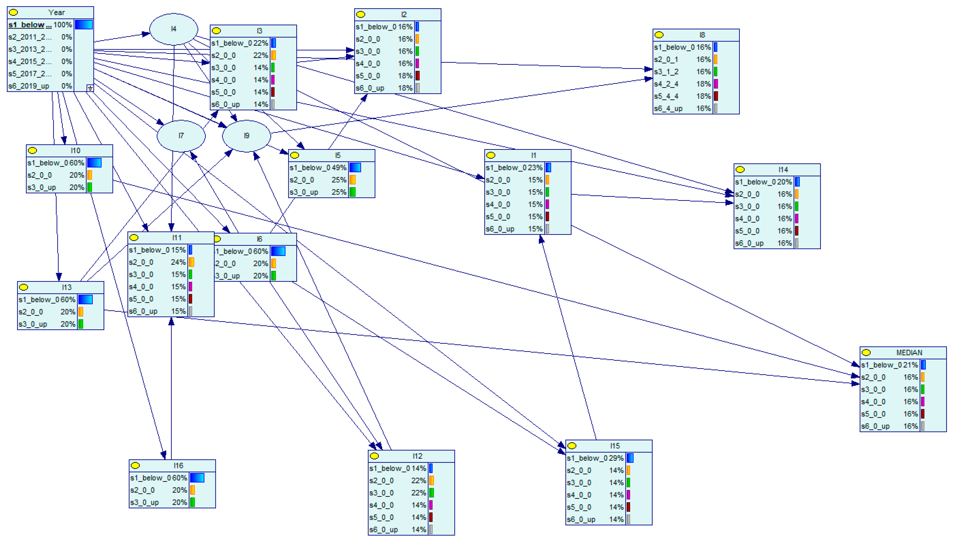 Mathematics 13 03484 g006 Mathematics 13 03484 g006