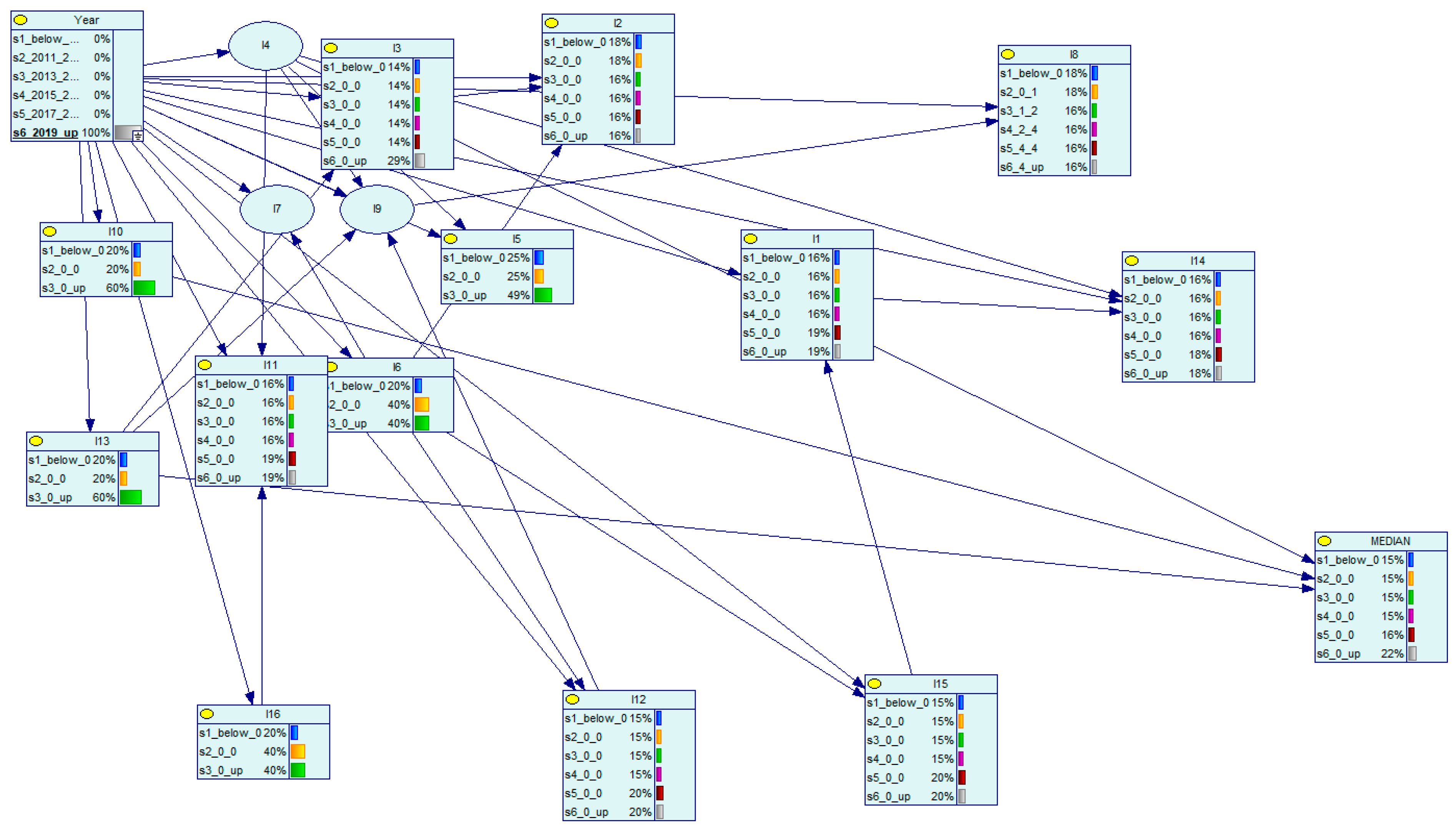 Mathematics 13 03484 g007 Mathematics 13 03484 g007