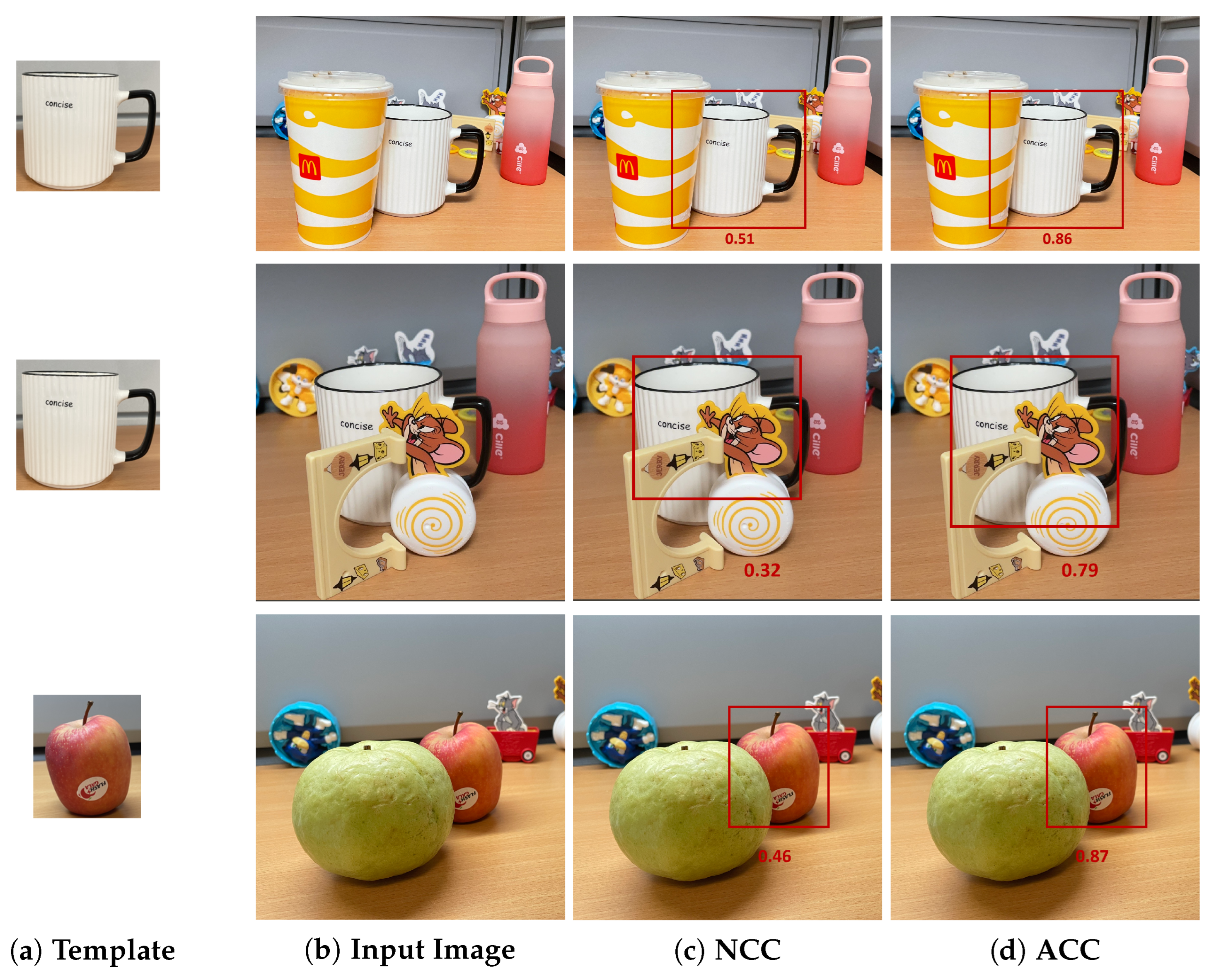 Mathematics 13 03488 g007