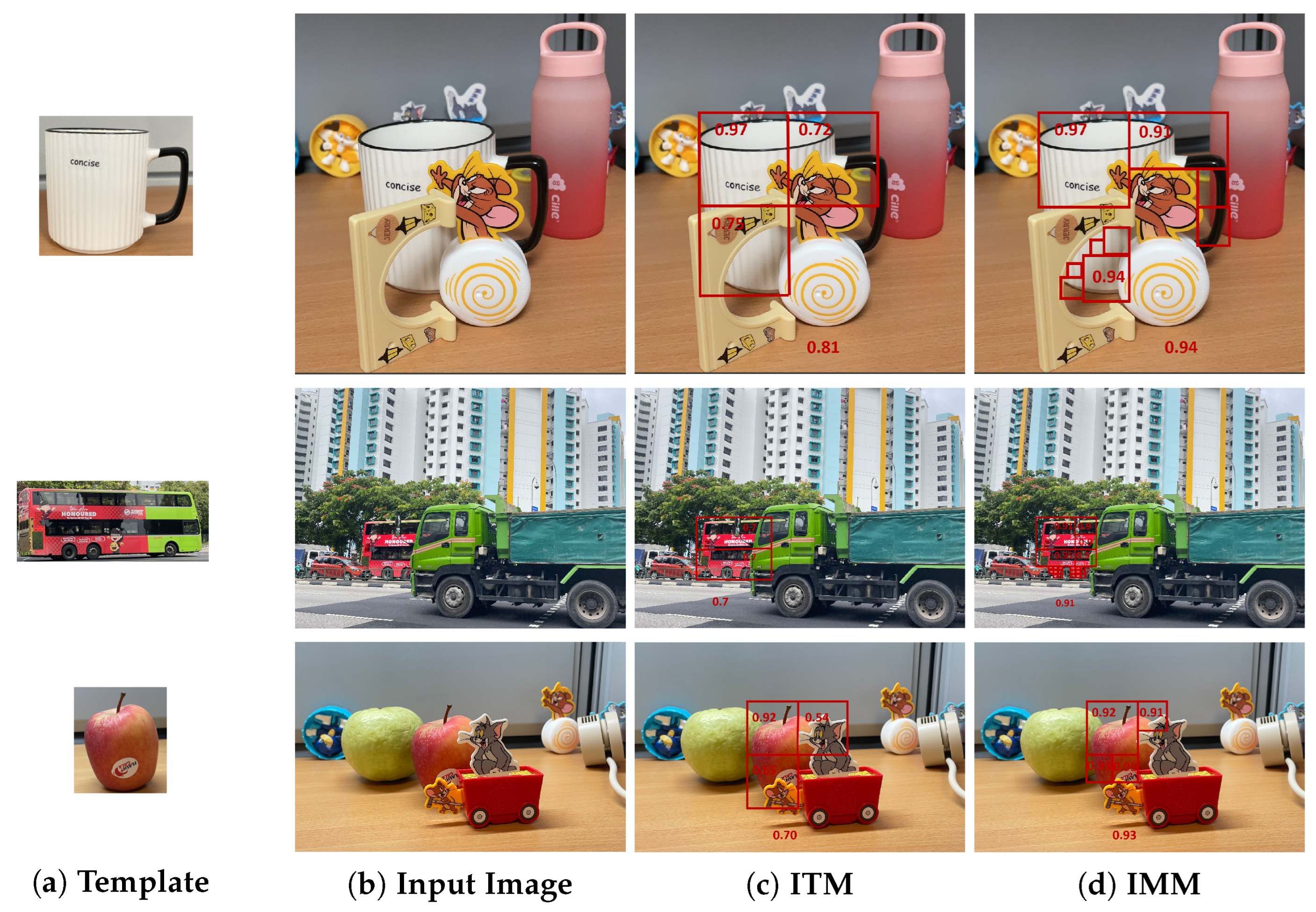 Mathematics 13 03488 g009