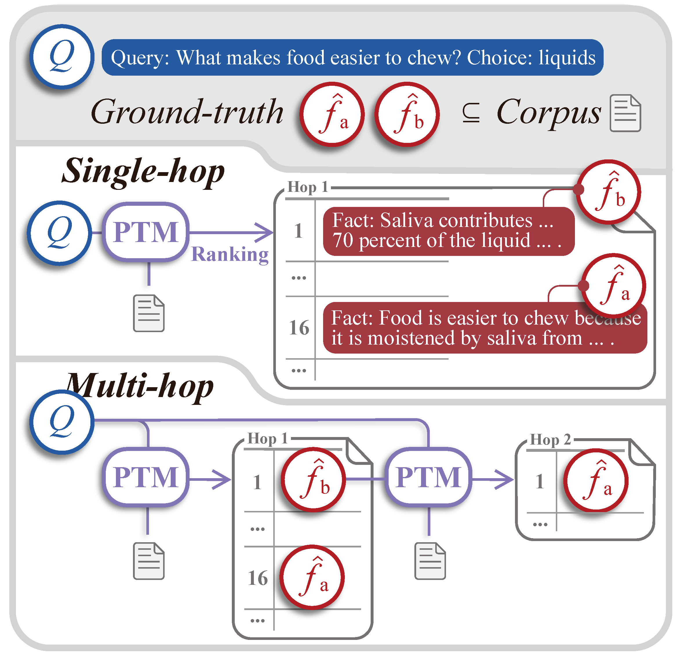 Mathematics 13 03489 g001 Mathematics 13 03489 g001