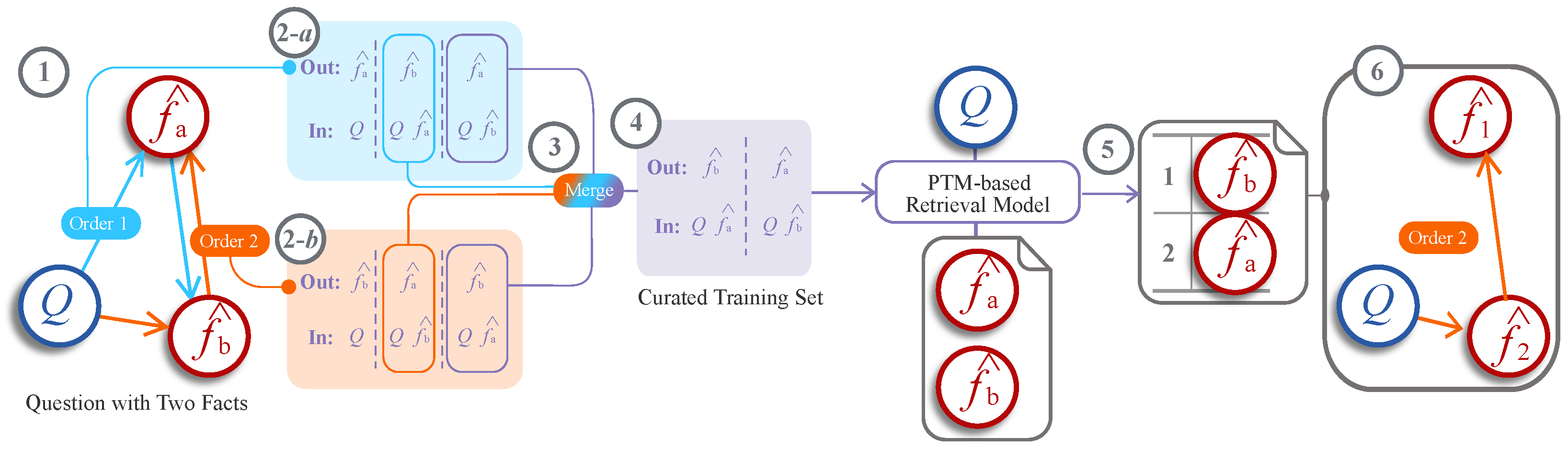 Mathematics 13 03489 g002 Mathematics 13 03489 g002