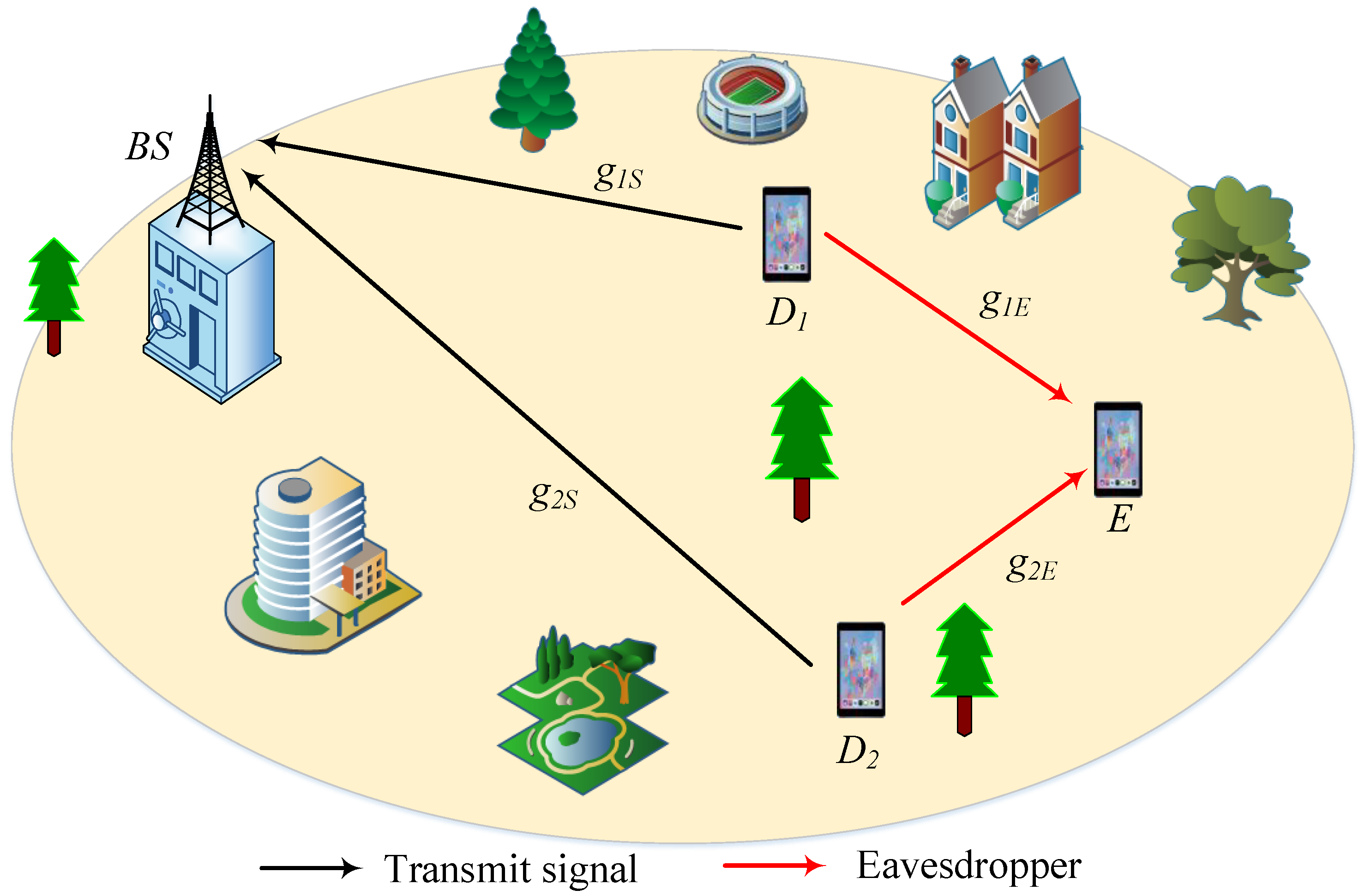 Mathematics 13 03491 g002