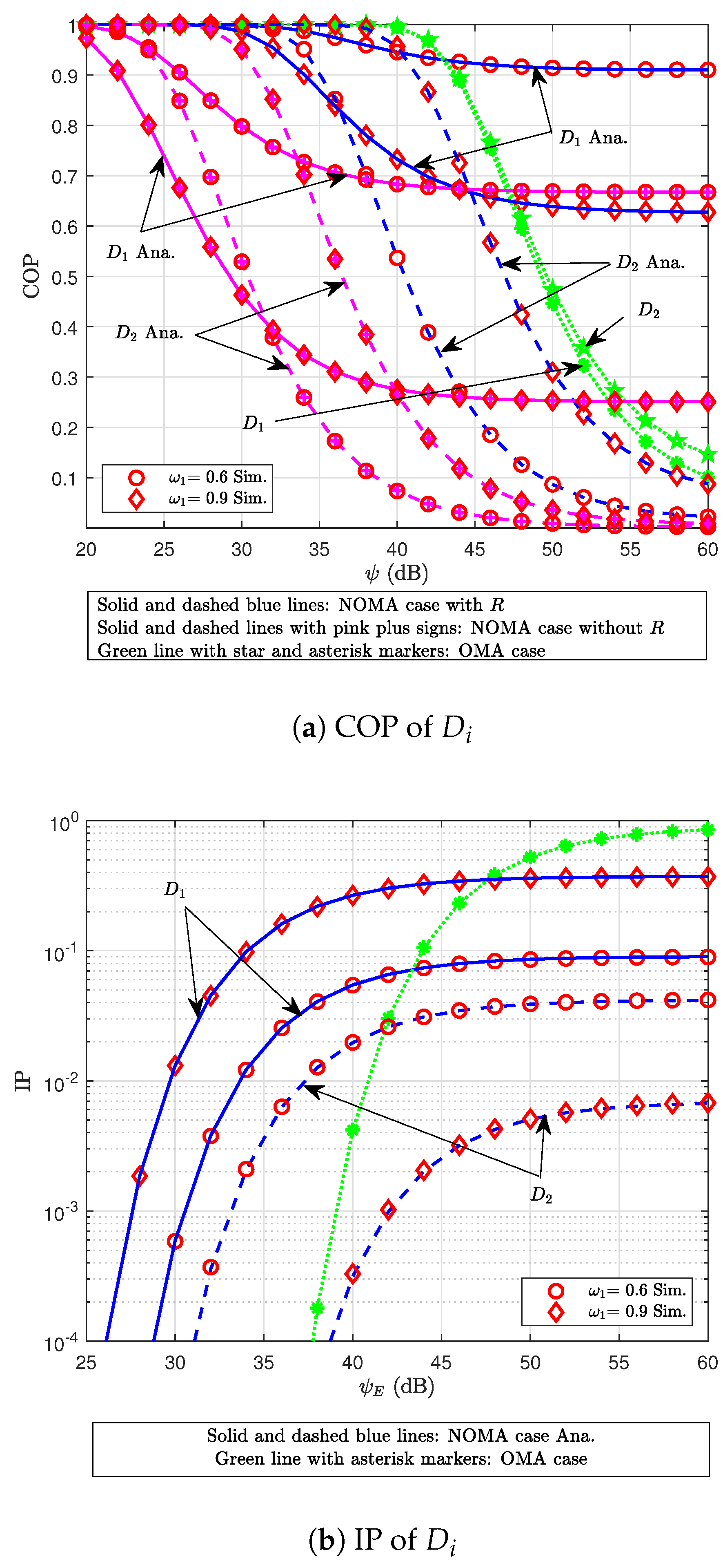 Mathematics 13 03491 g004