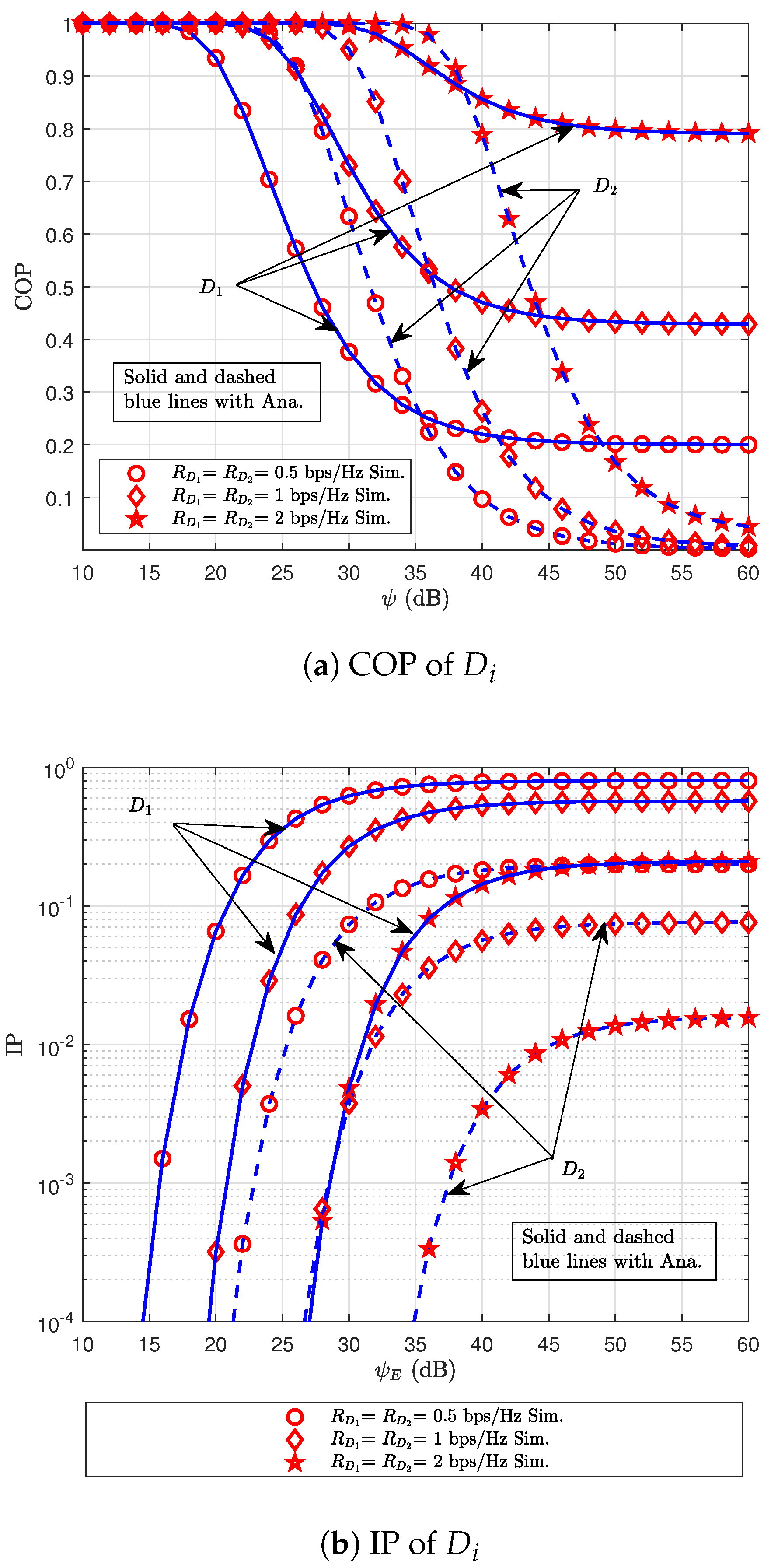 Mathematics 13 03491 g005
