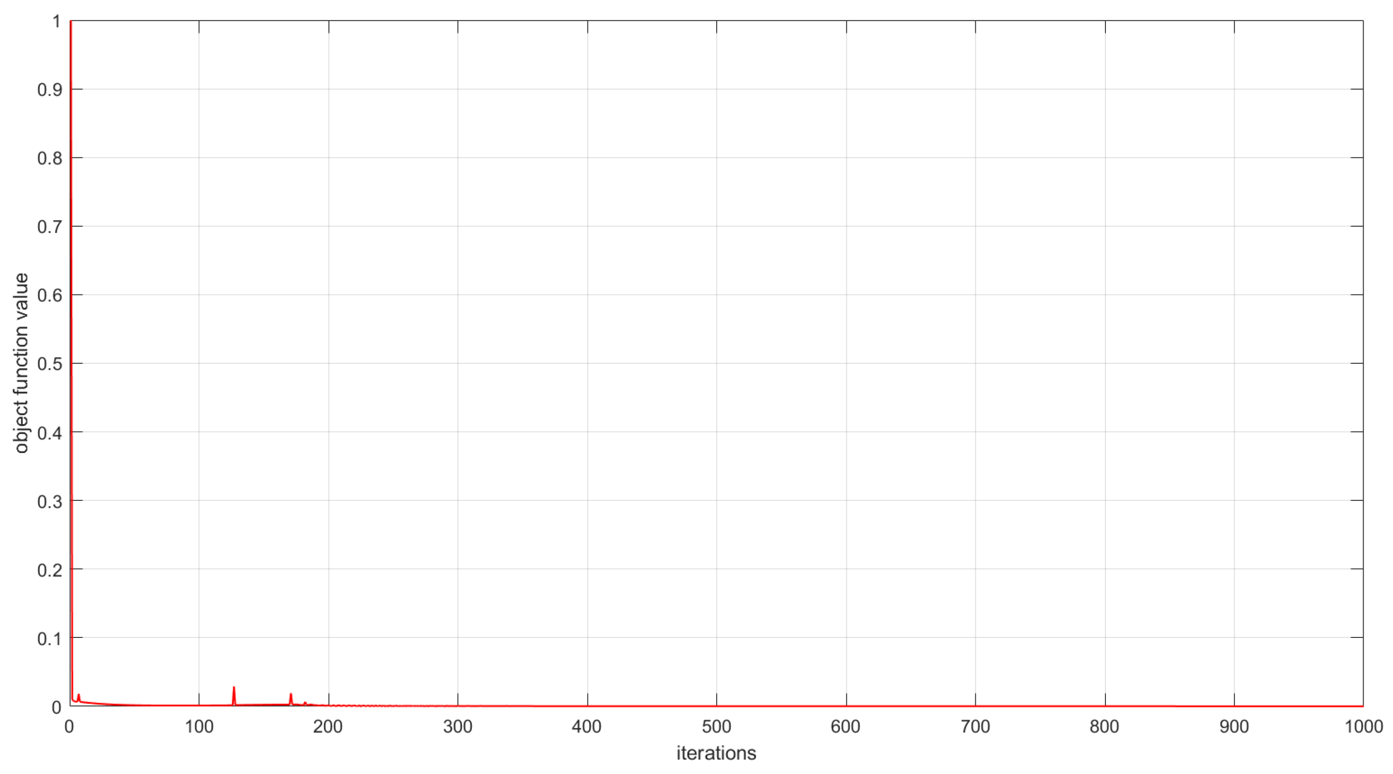 Mathematics 13 03494 g007