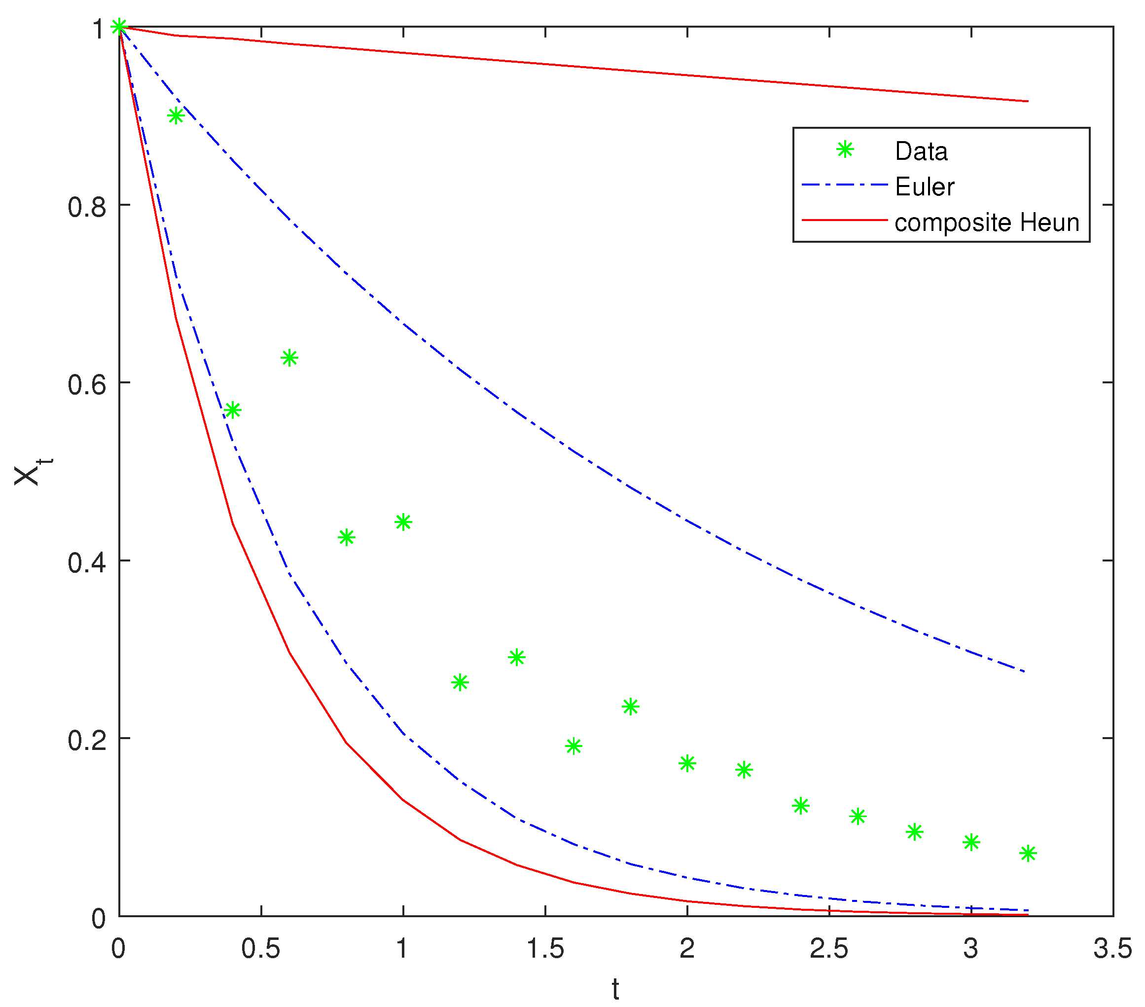 Mathematics 13 03495 g002 Mathematics 13 03495 g002