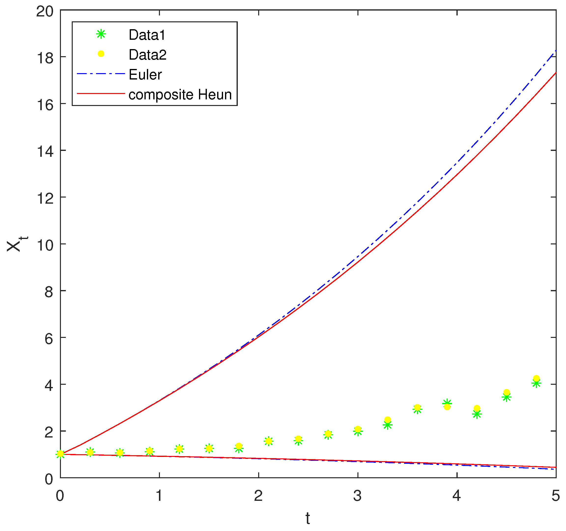 Mathematics 13 03495 g003 Mathematics 13 03495 g003