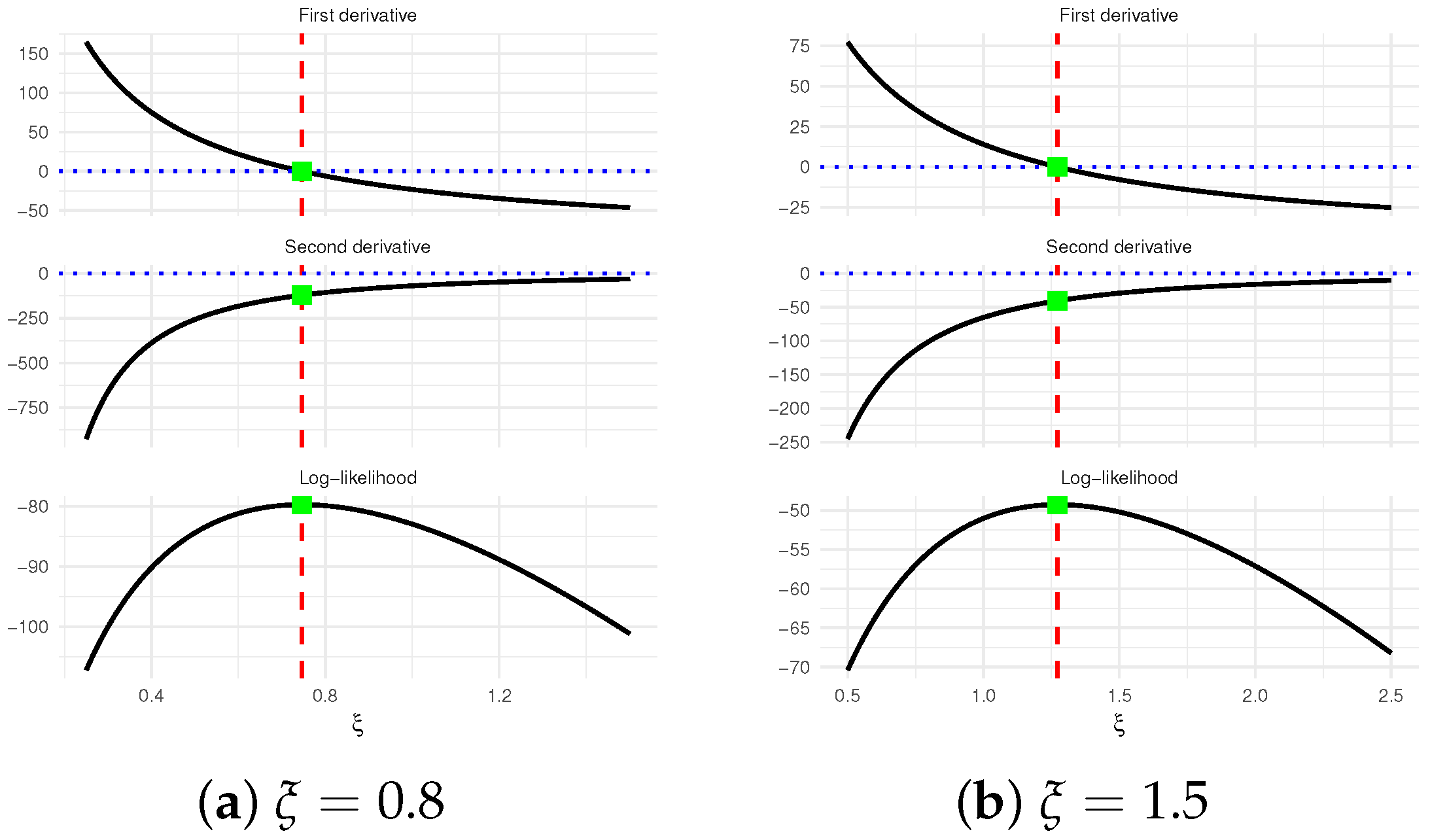 Mathematics 13 03499 g001