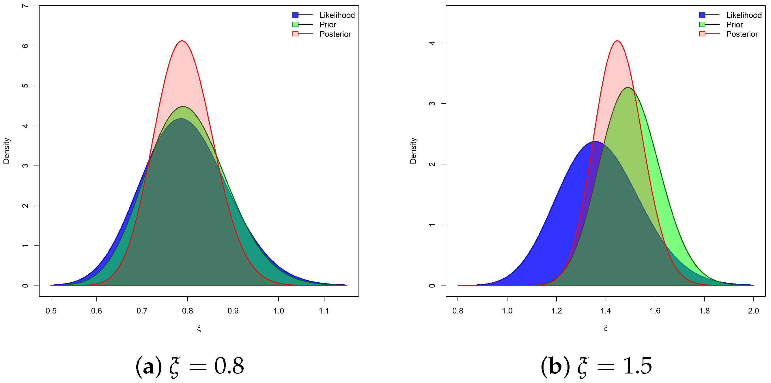 Mathematics 13 03499 g002