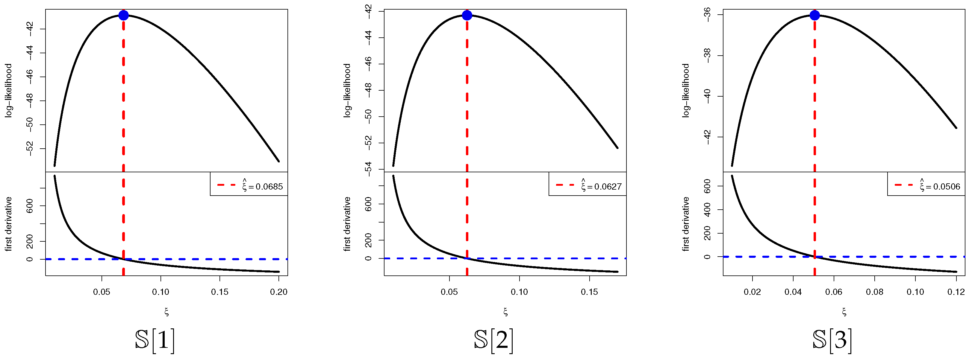 Mathematics 13 03499 g004