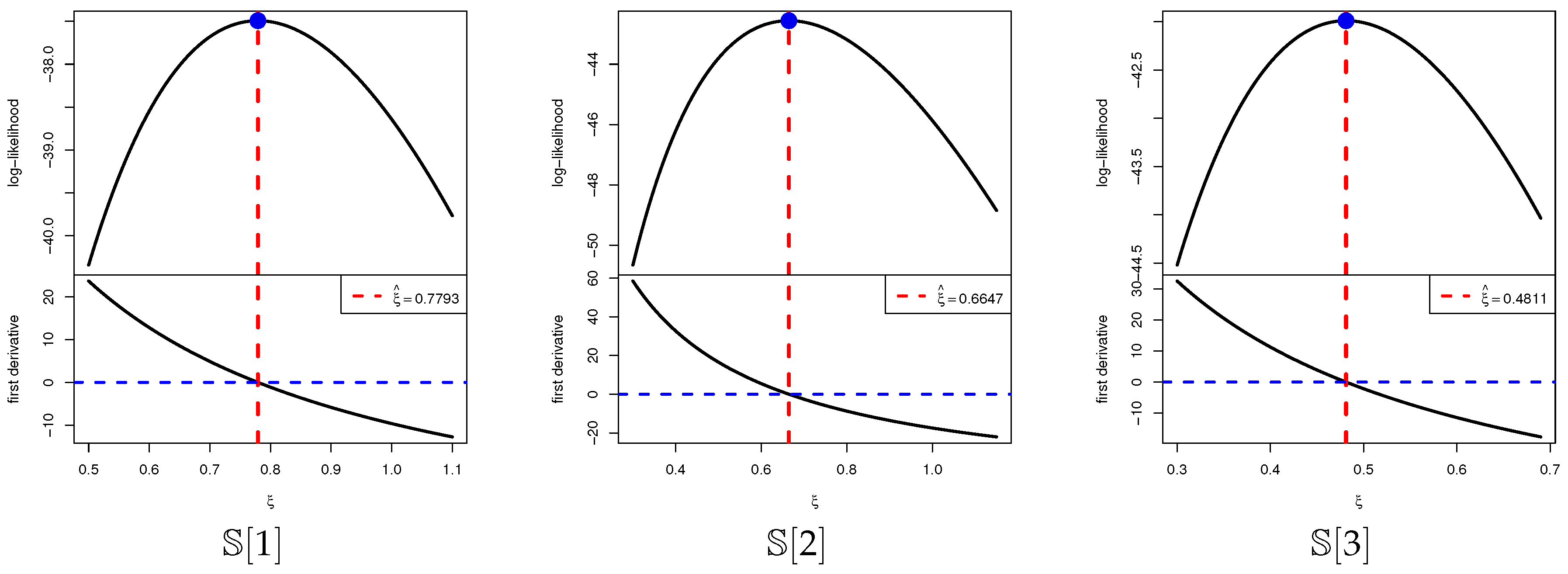Mathematics 13 03499 g009