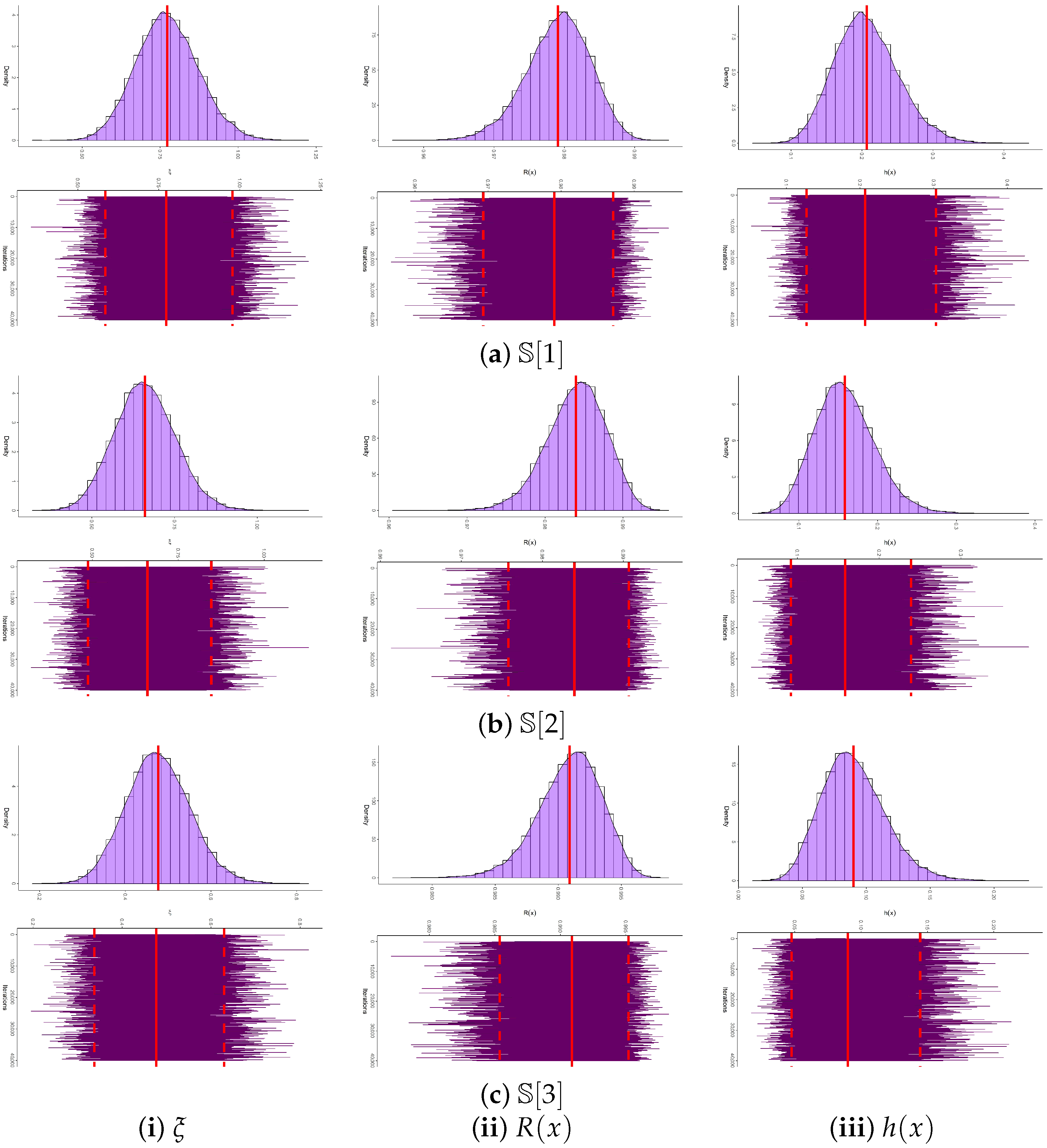 Mathematics 13 03499 g010