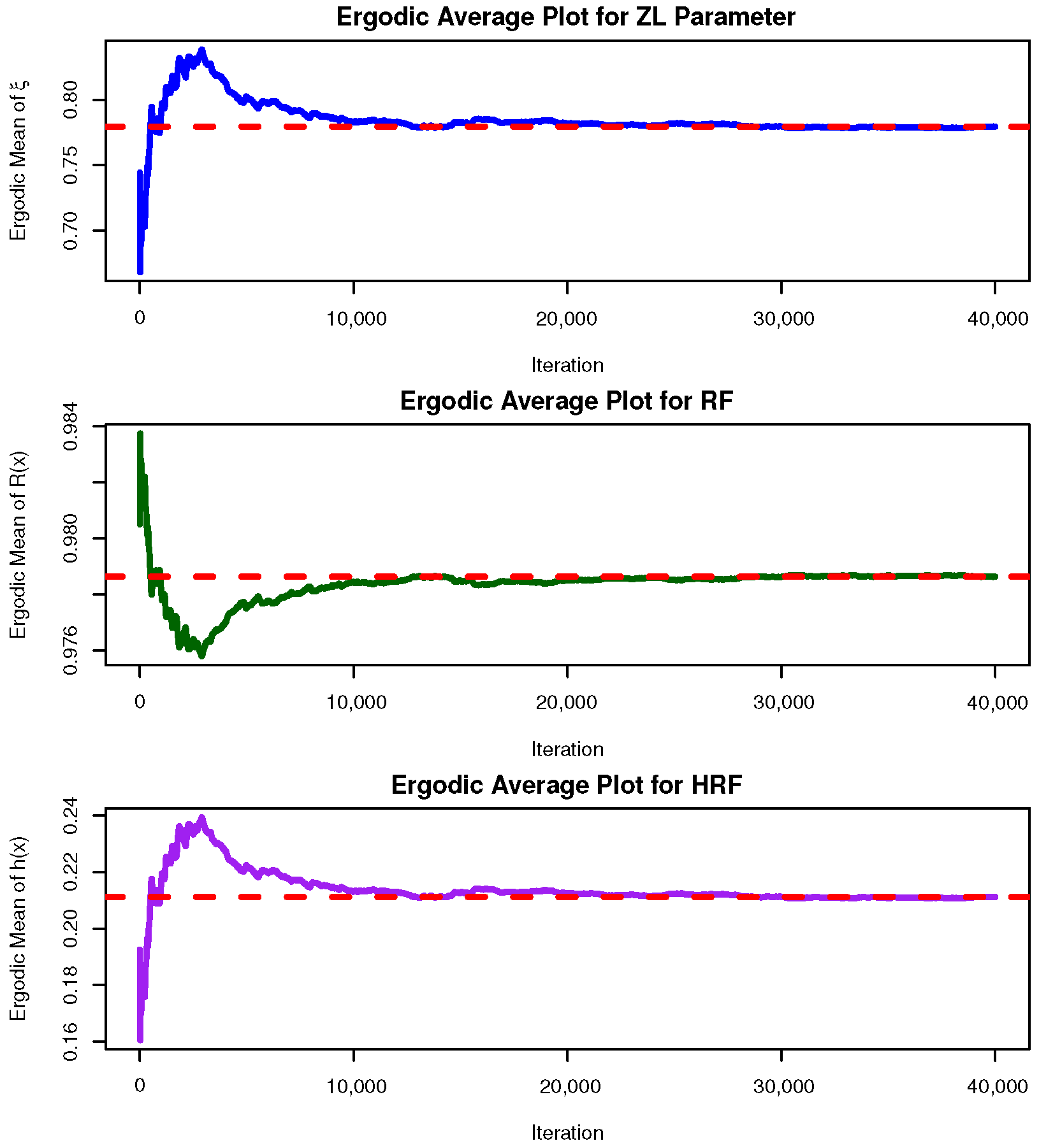 Mathematics 13 03499 g011