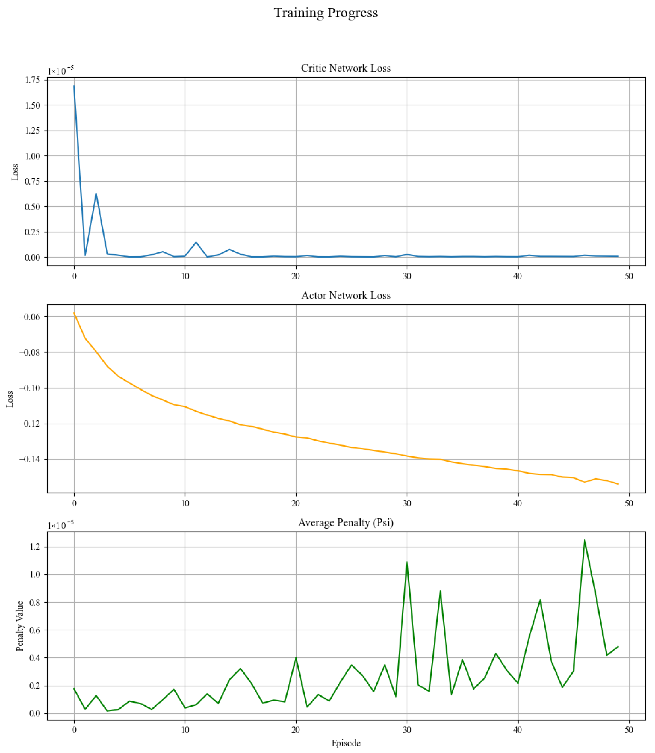 Mathematics 13 03502 g001