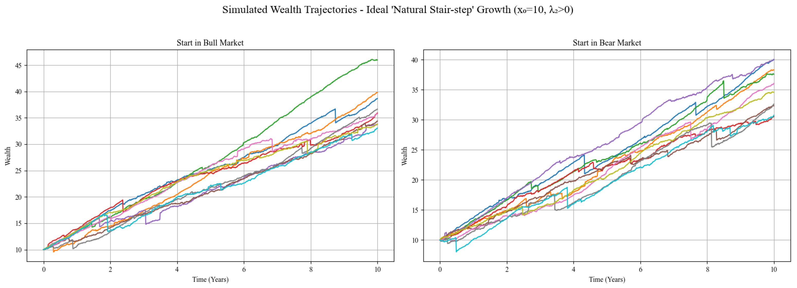 Mathematics 13 03502 g003