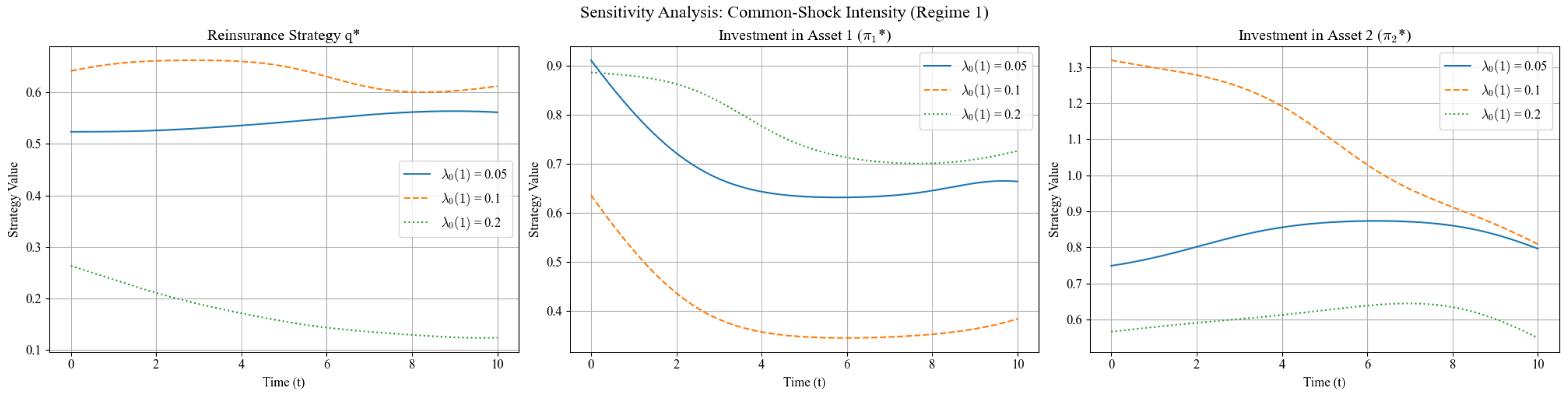 Mathematics 13 03502 g009