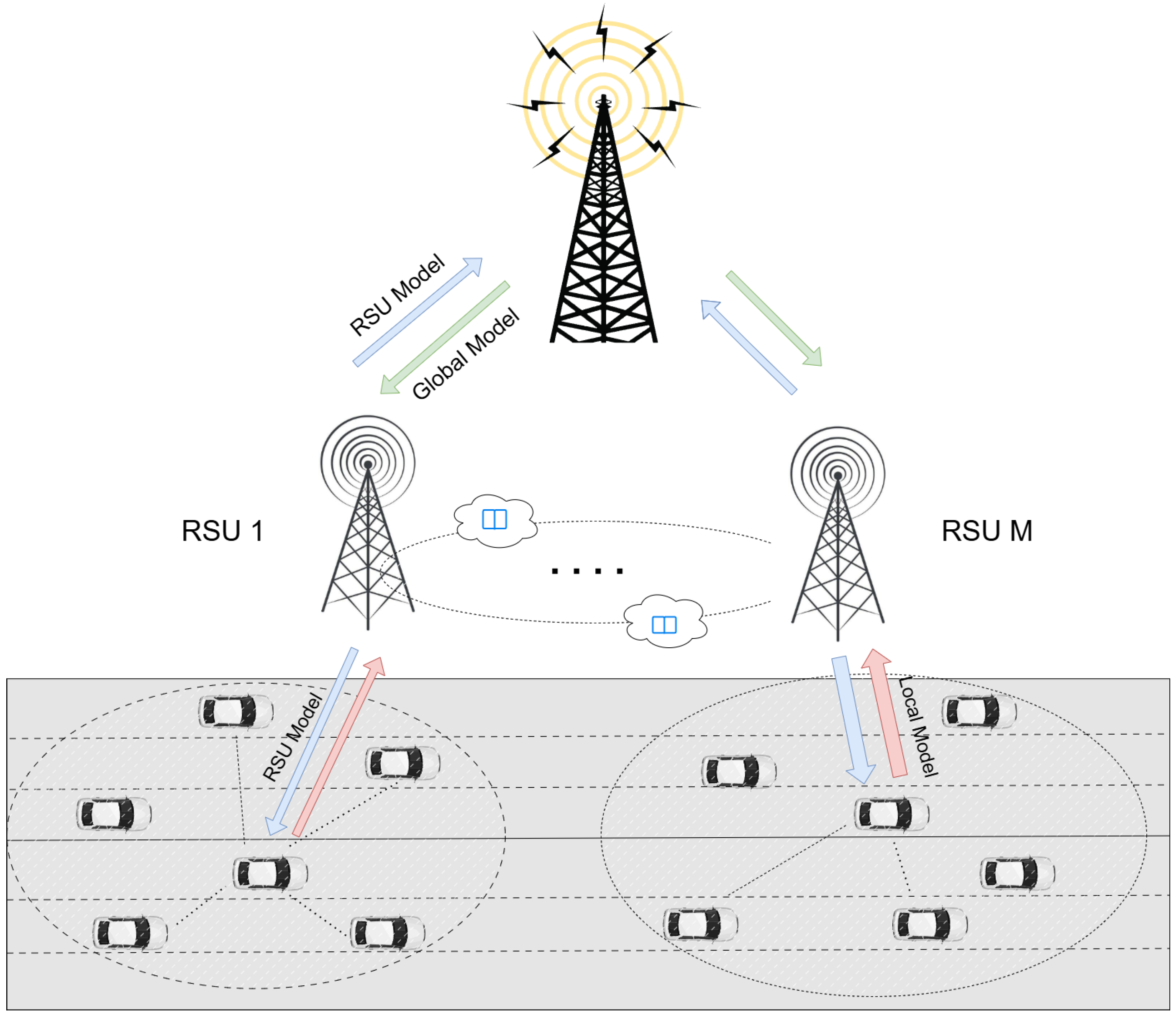 Mathematics 13 03507 g001