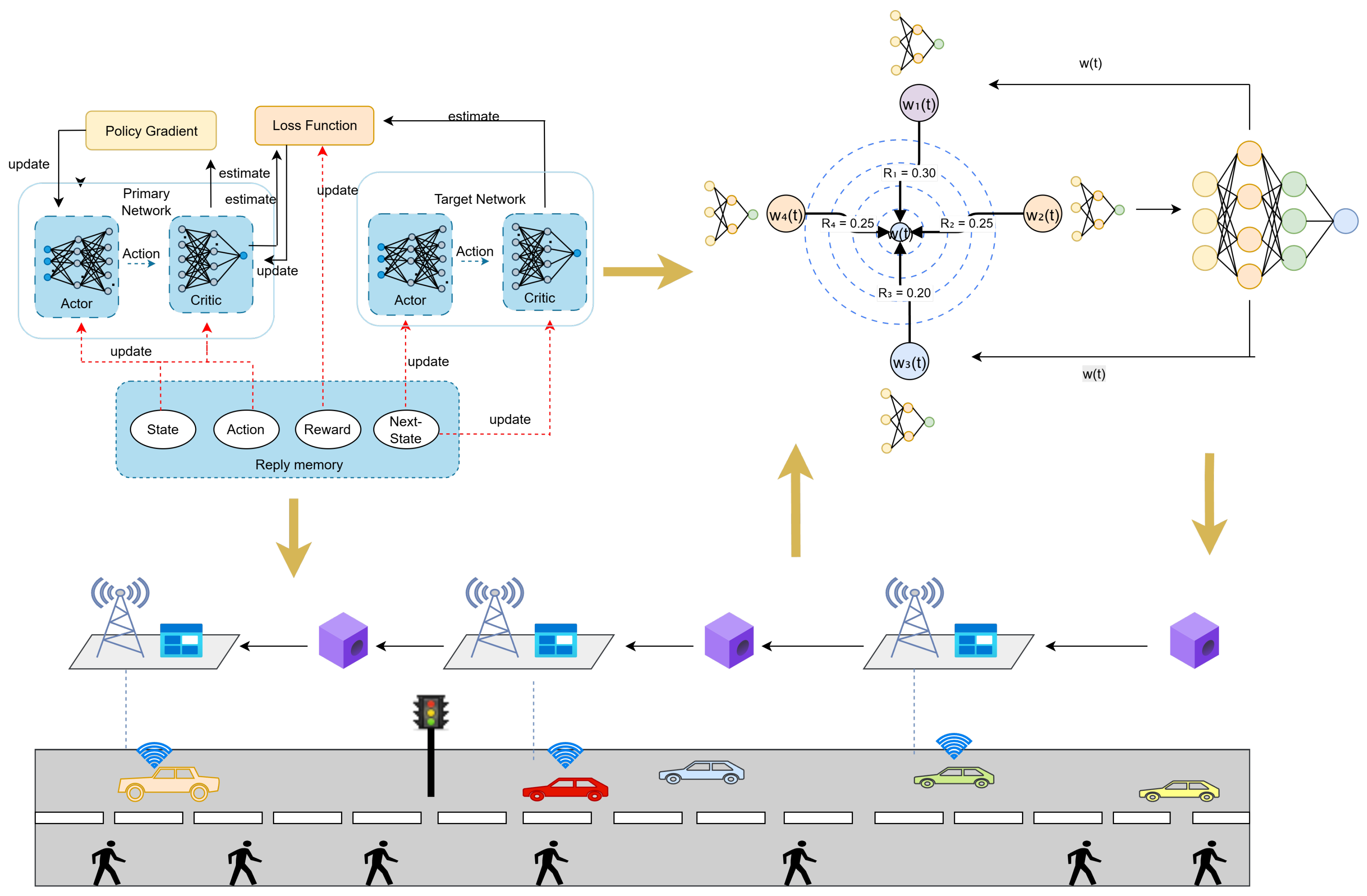 Mathematics 13 03507 g006