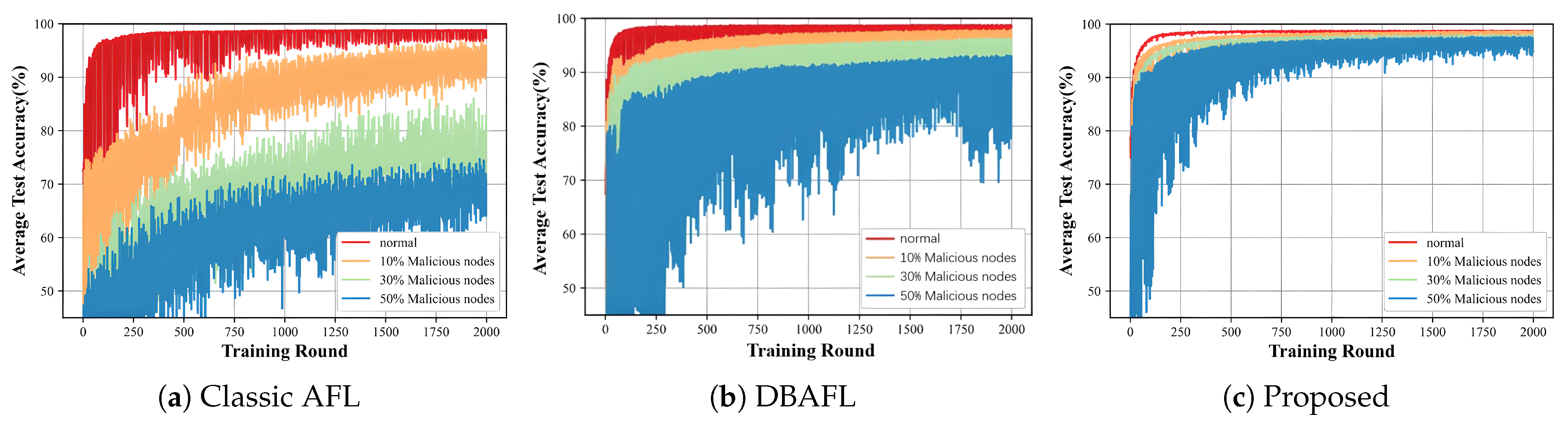 Mathematics 13 03507 g010