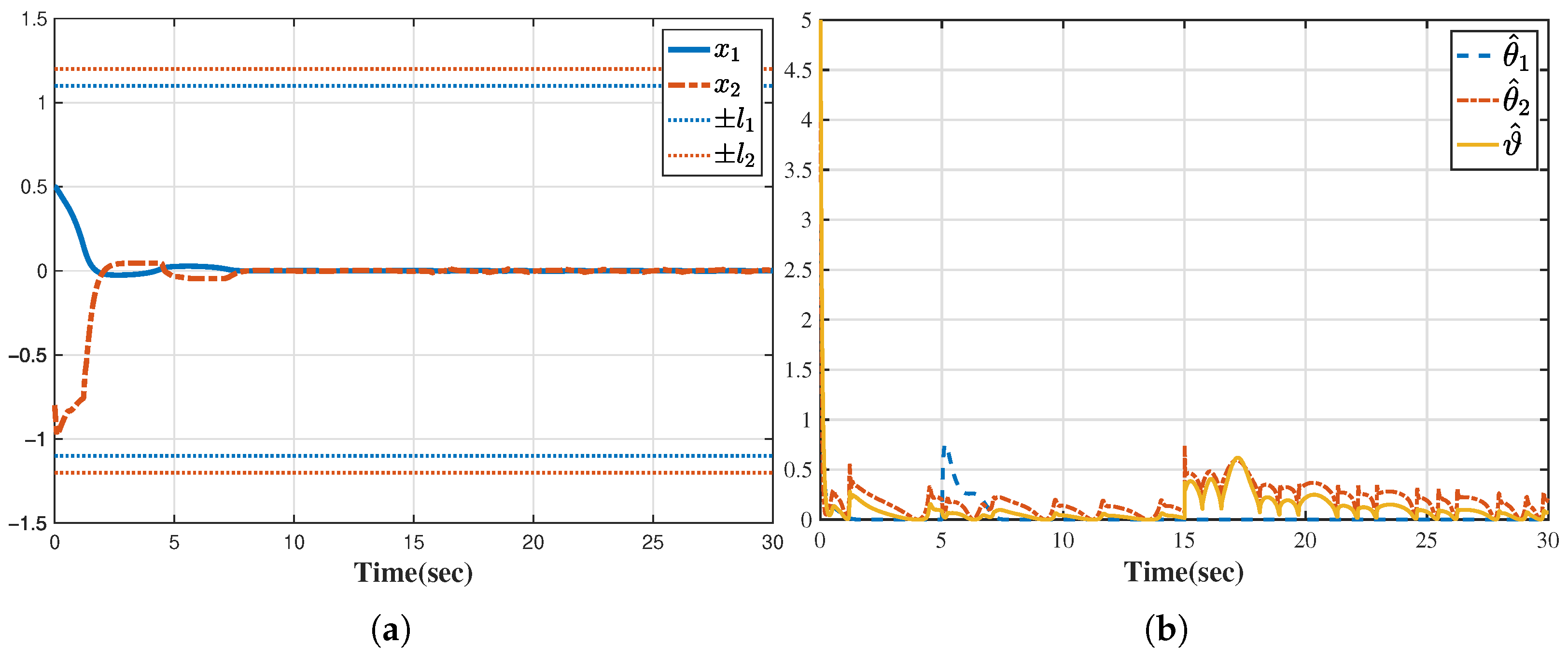 Mathematics 13 03508 g002a