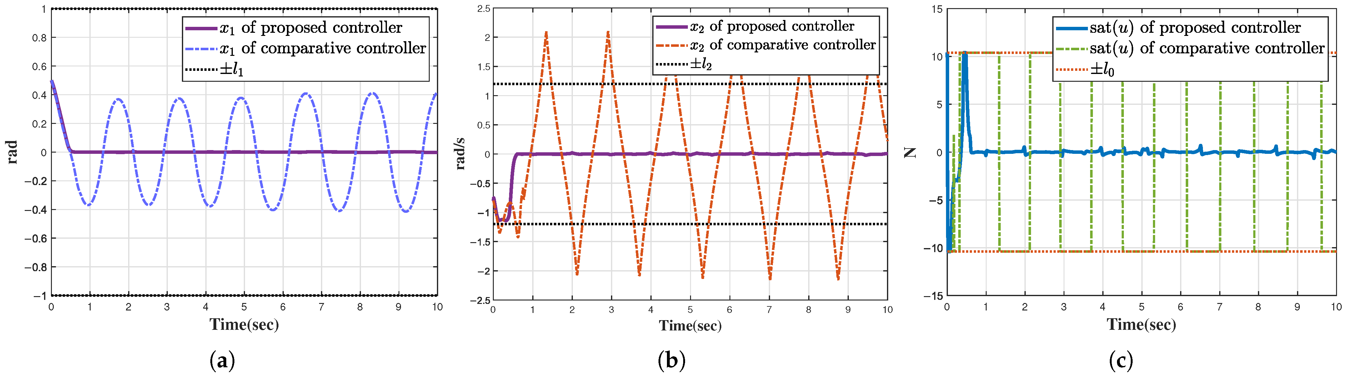 Mathematics 13 03508 g003
