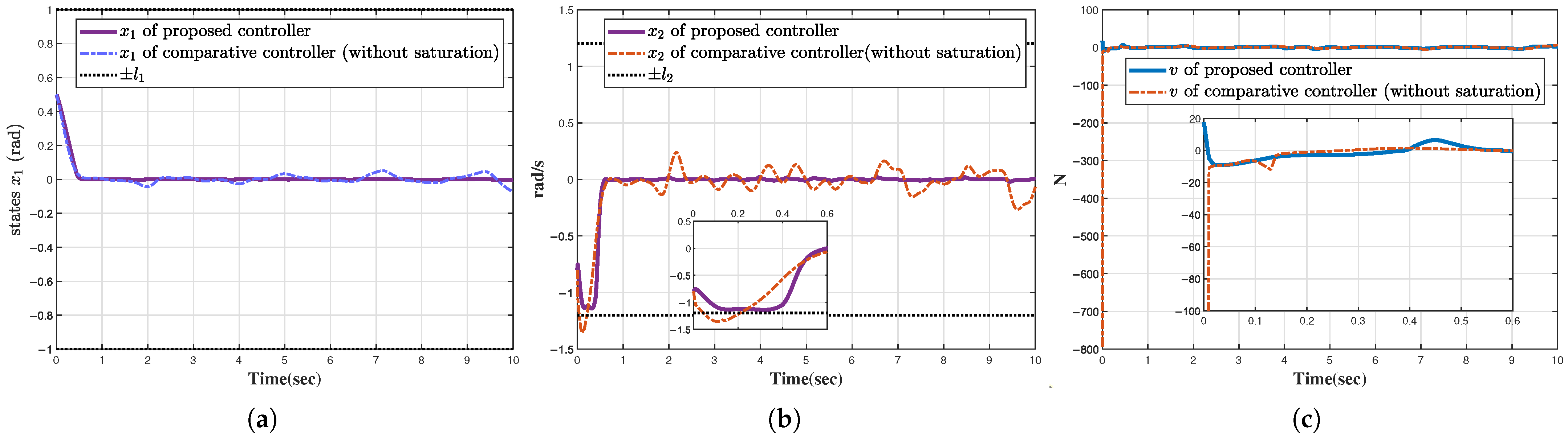 Mathematics 13 03508 g004
