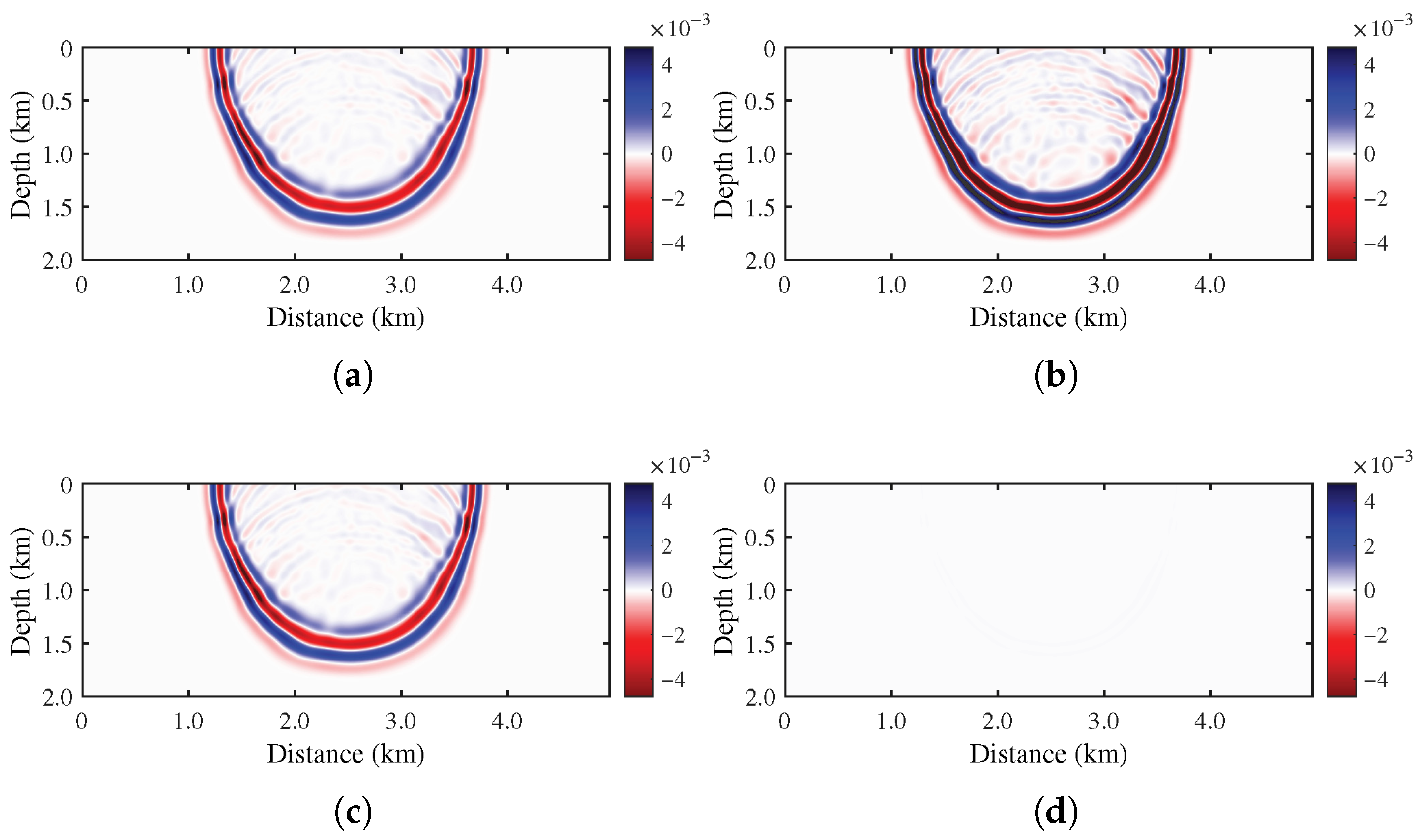 Mathematics 13 03512 g003