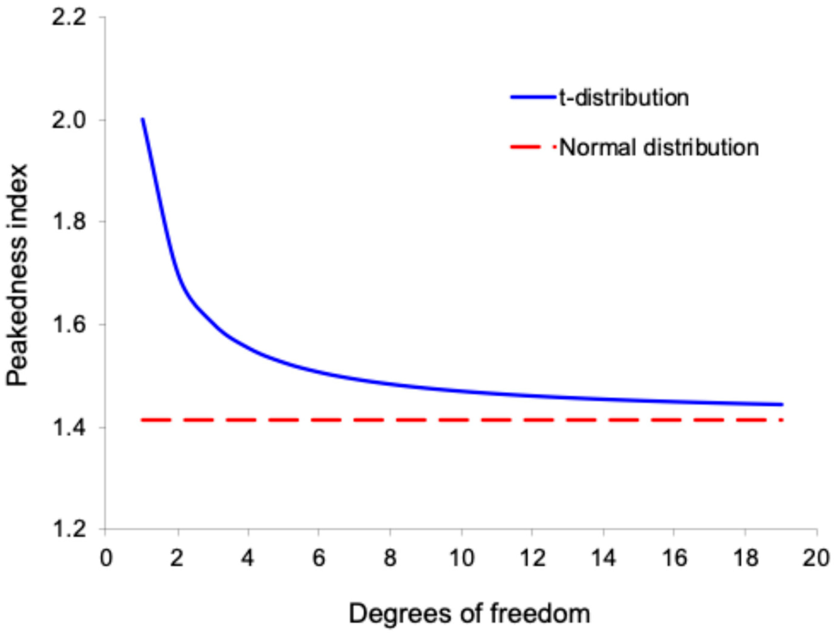 Mathematics 13 03514 g004