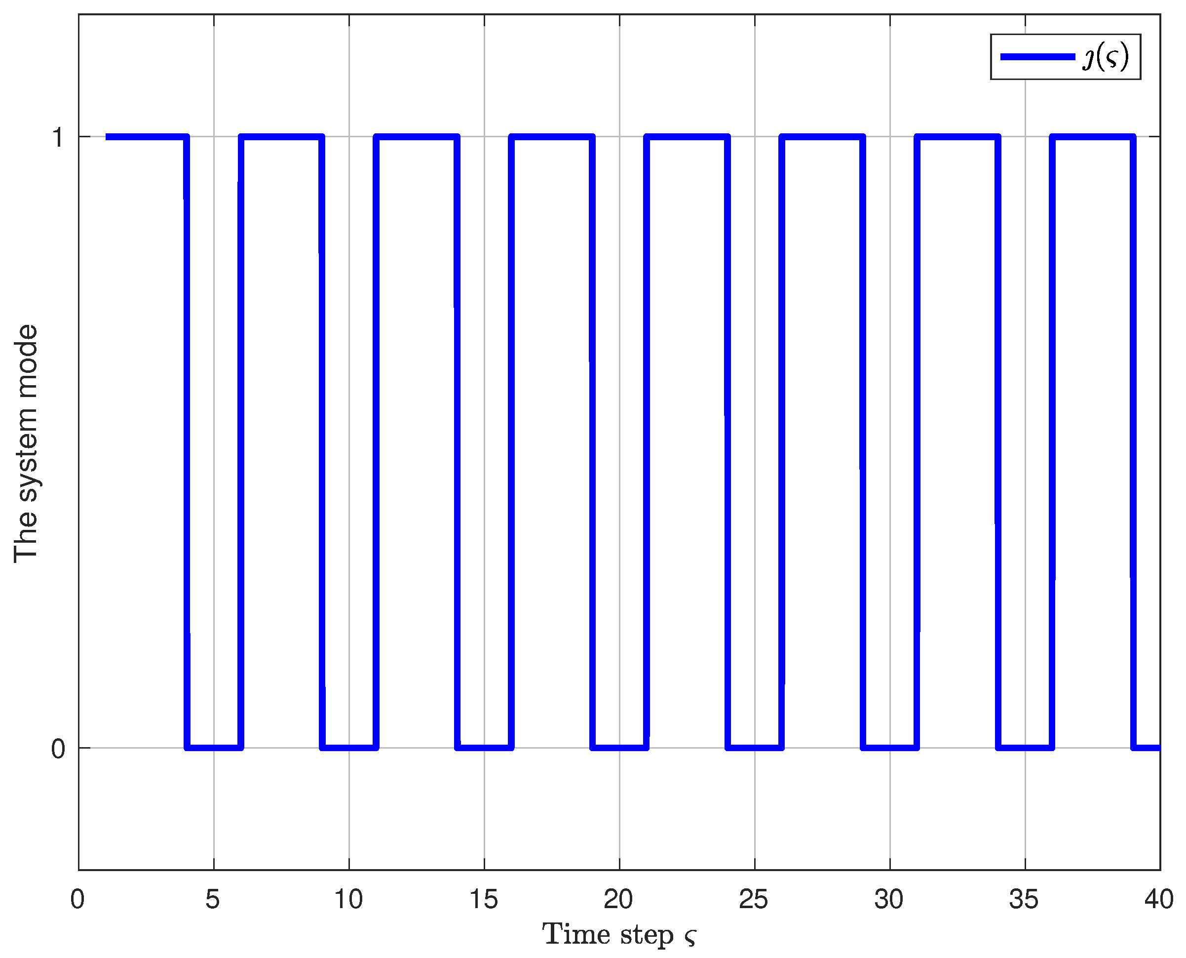 Mathematics 13 03515 g003