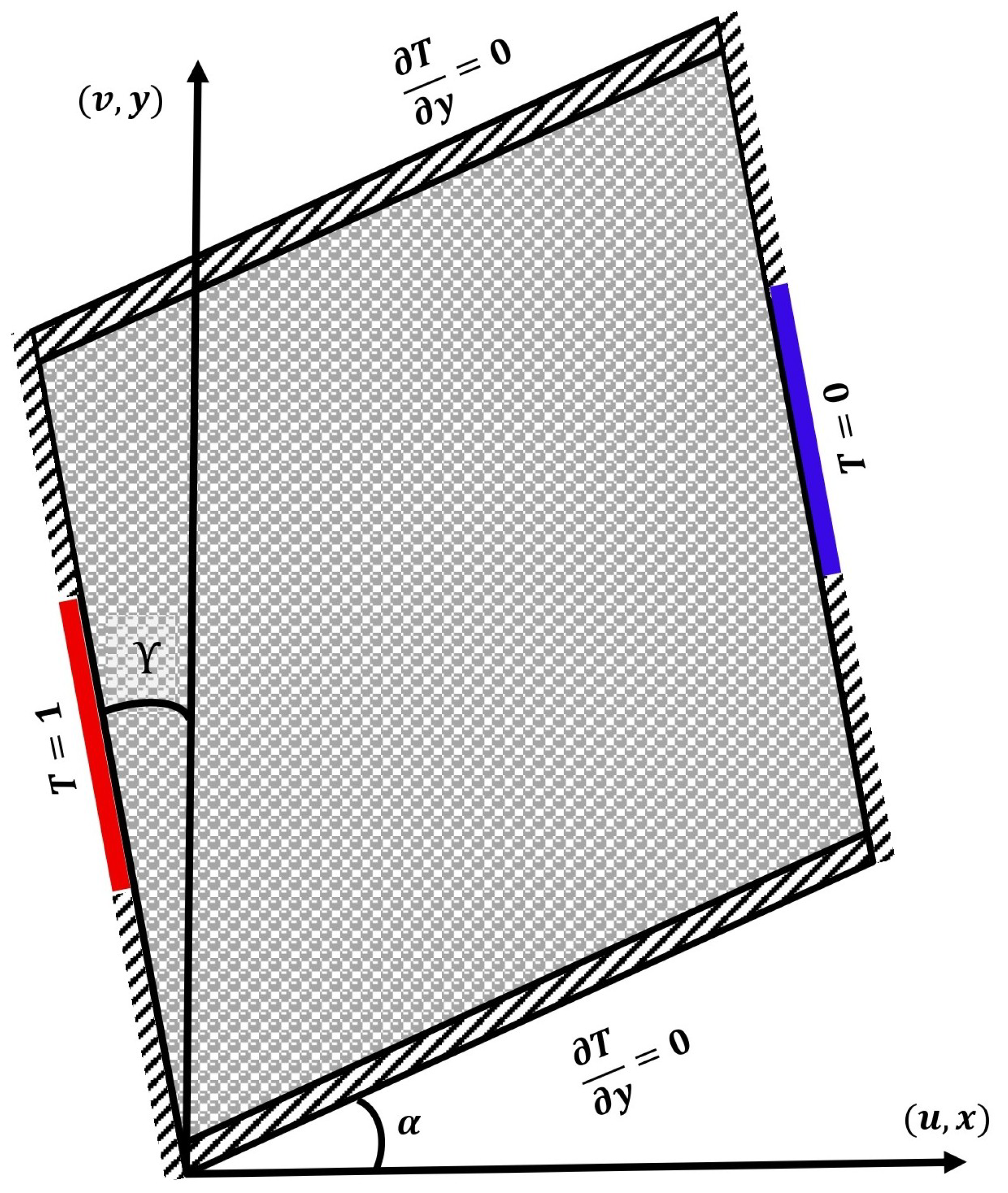 Mathematics 13 03516 g001
