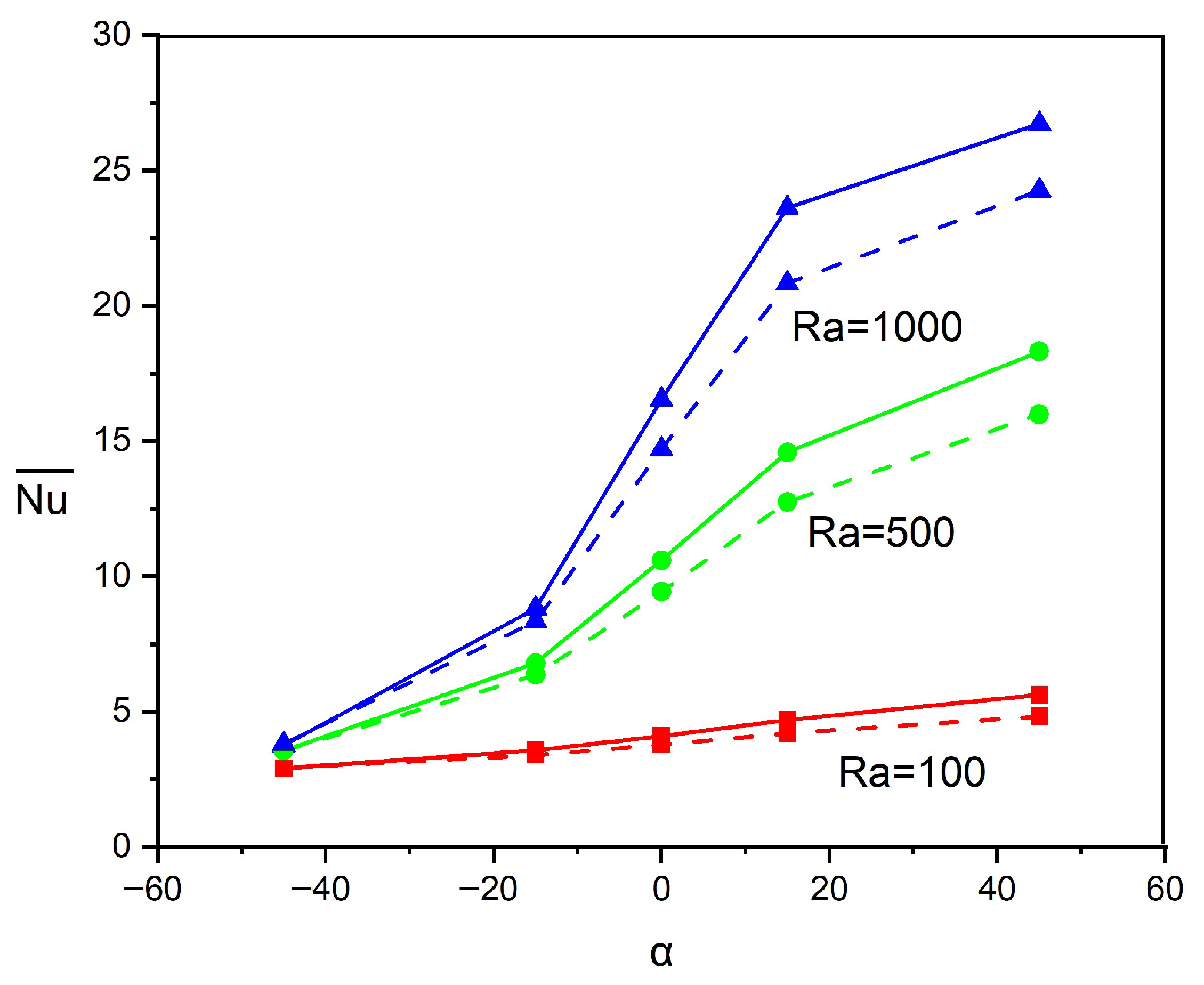 Mathematics 13 03516 g004