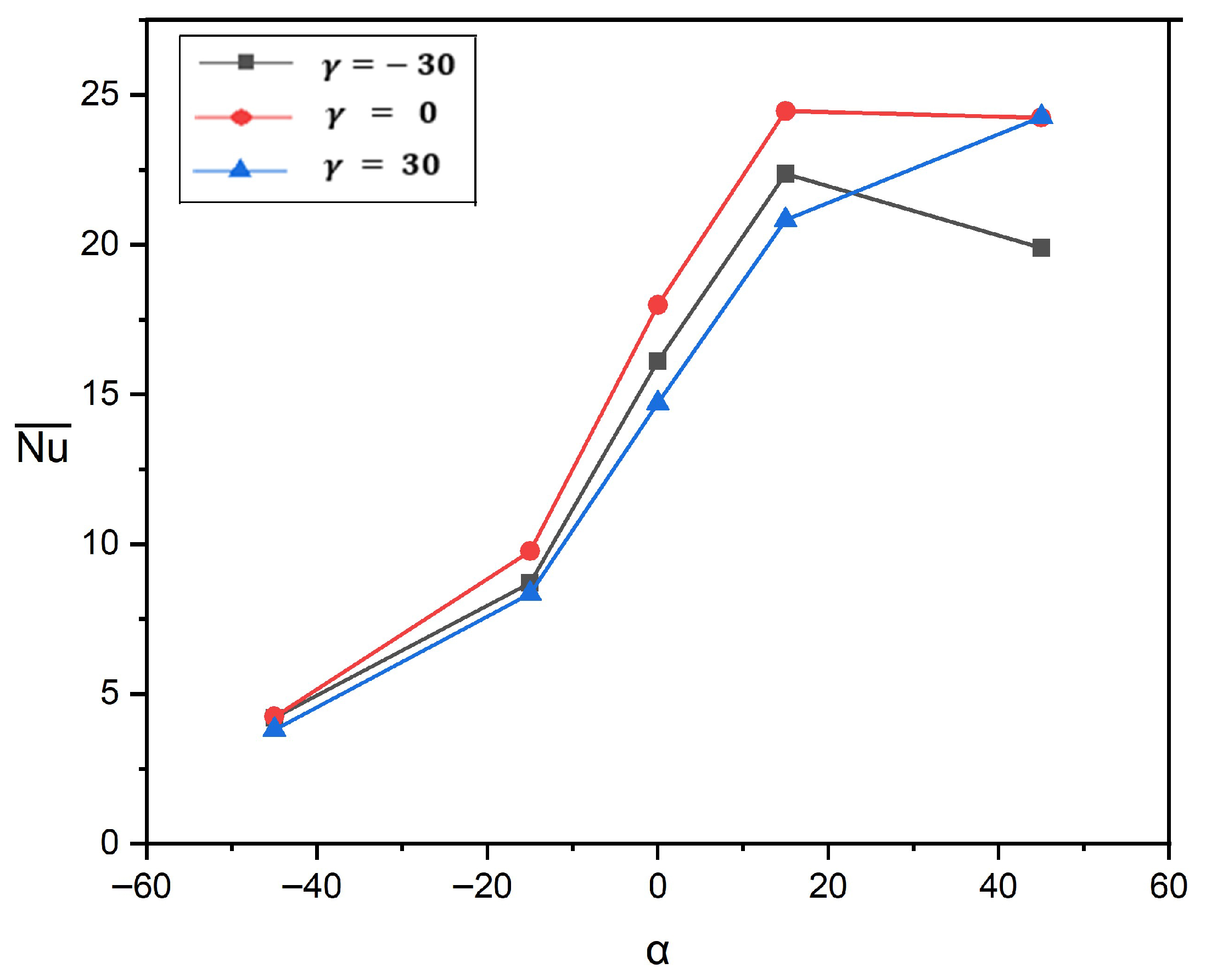 Mathematics 13 03516 g005