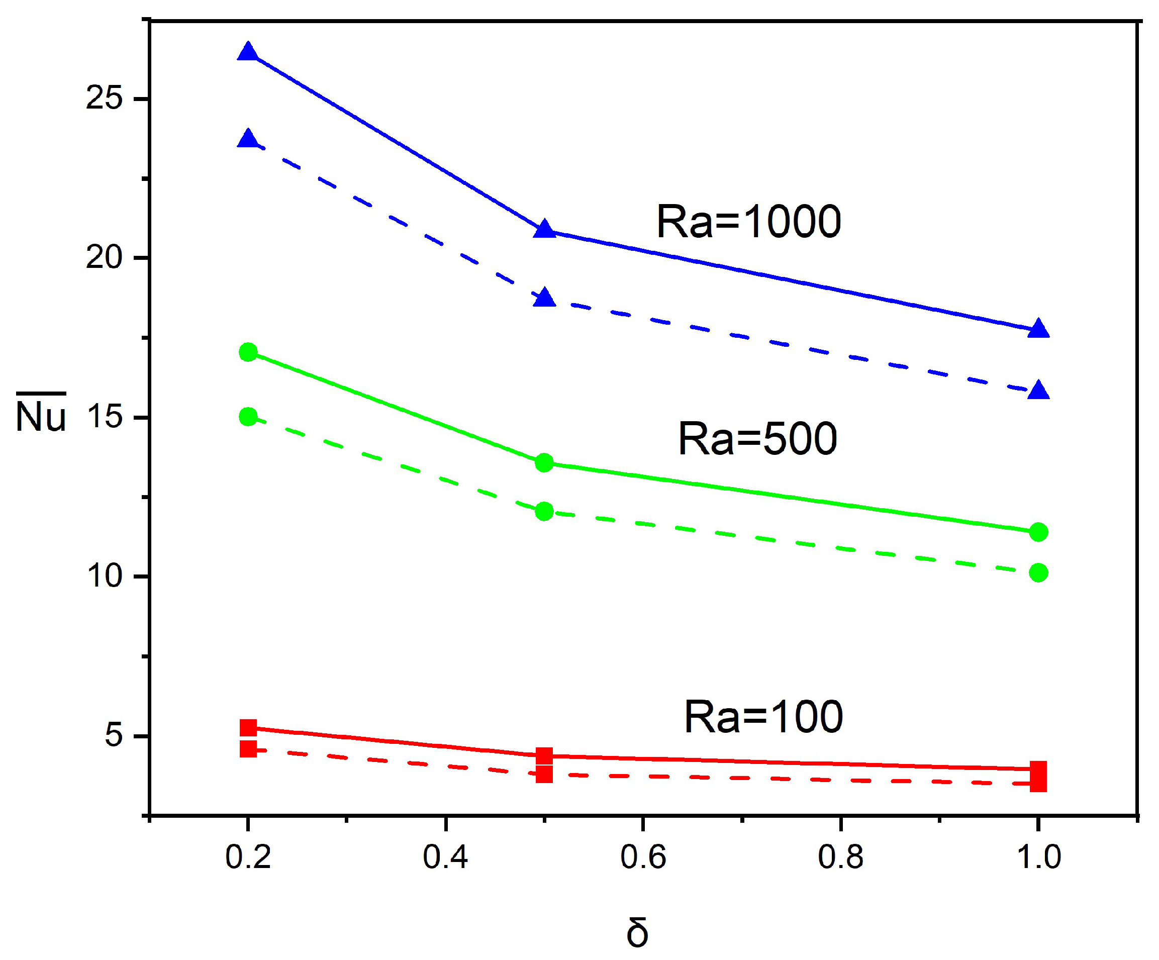 Mathematics 13 03516 g009