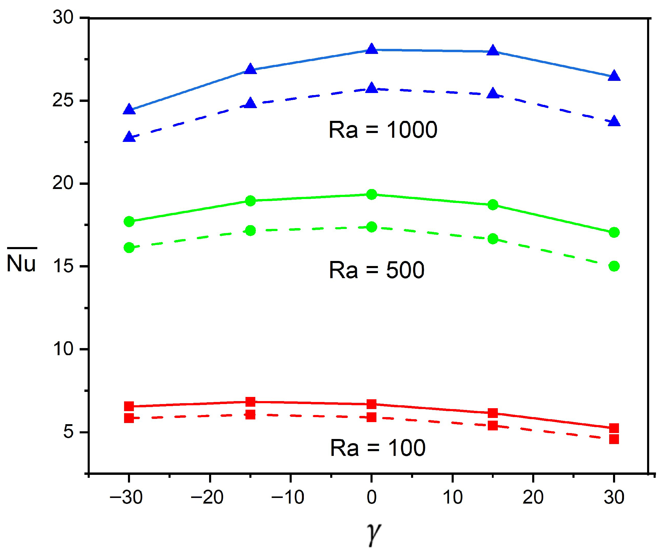 Mathematics 13 03516 g011