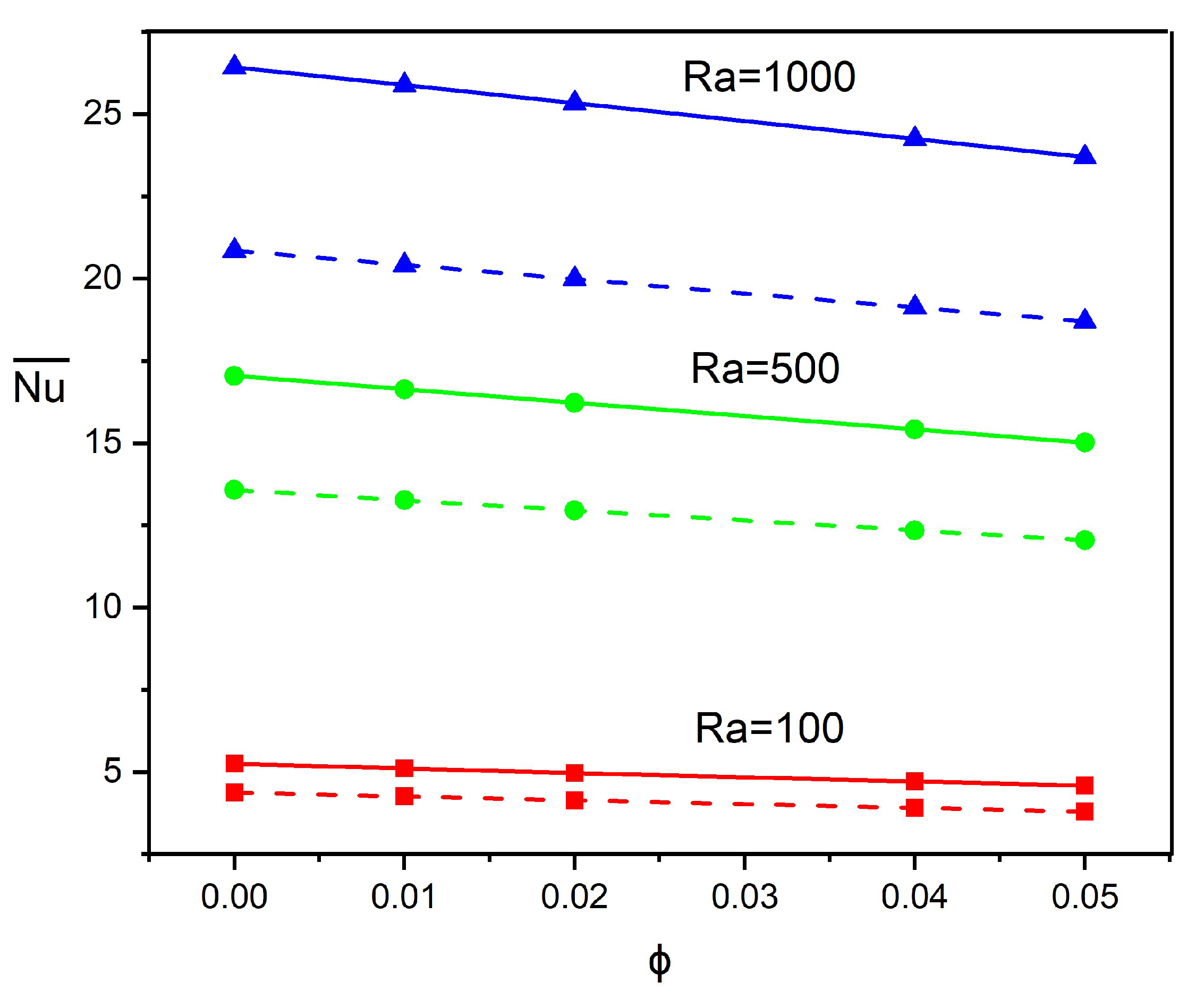 Mathematics 13 03516 g013