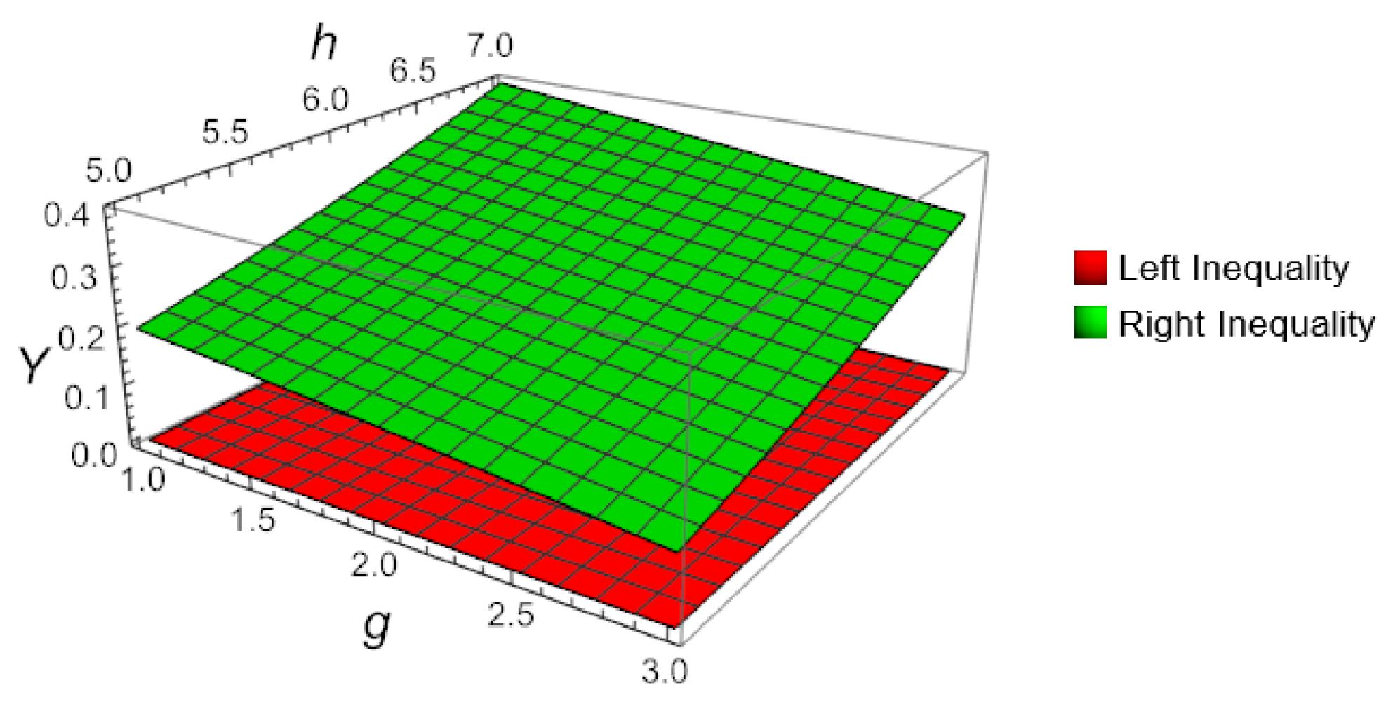 Mathematics 13 03517 g002