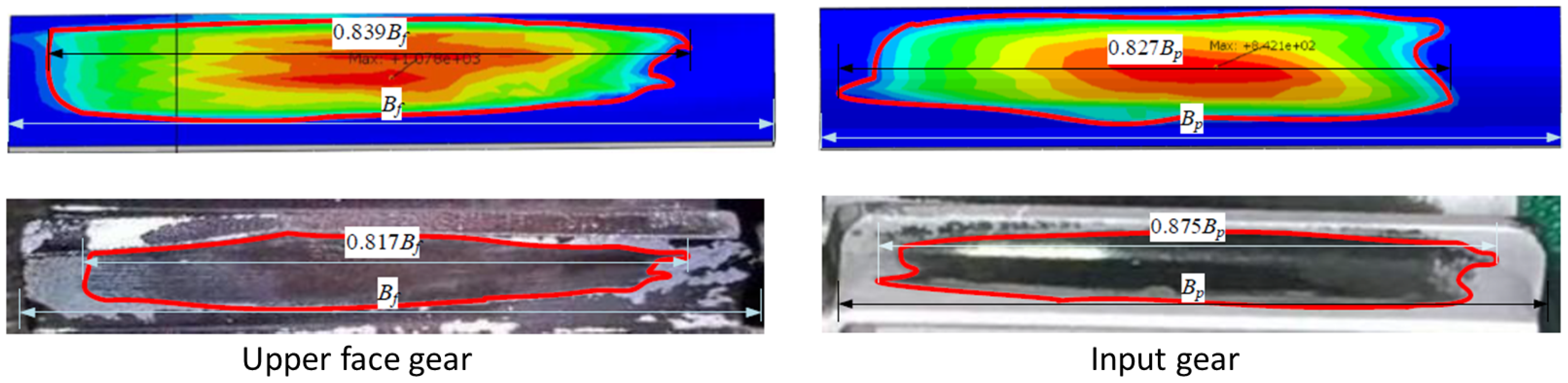 Mathematics 13 03519 g013 Mathematics 13 03519 g013