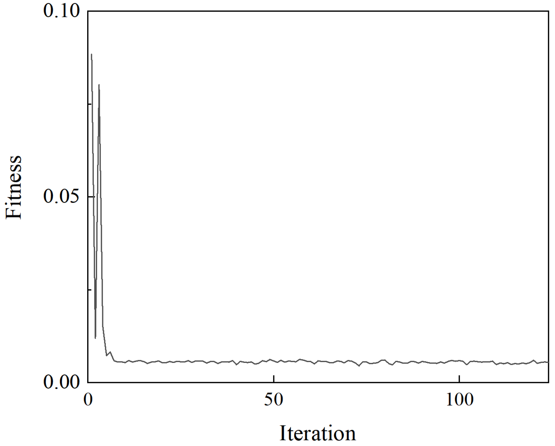 Mathematics 13 03519 g014 Mathematics 13 03519 g014