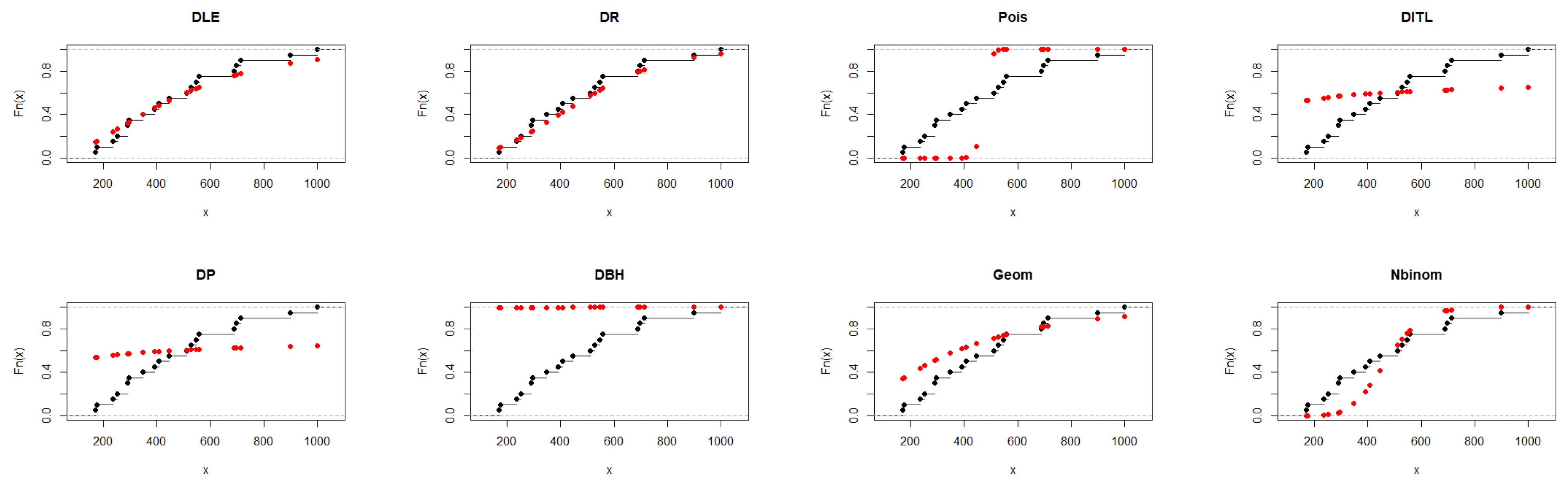 Mathematics 13 03520 g003 Mathematics 13 03520 g003
