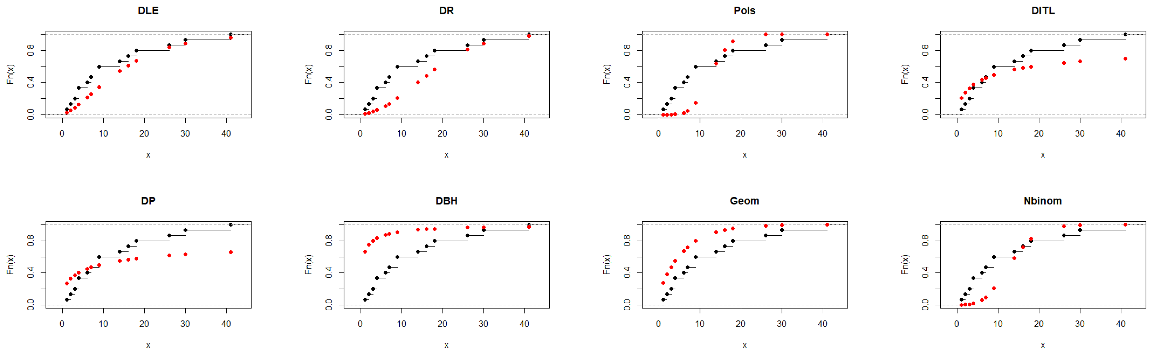 Mathematics 13 03520 g005 Mathematics 13 03520 g005