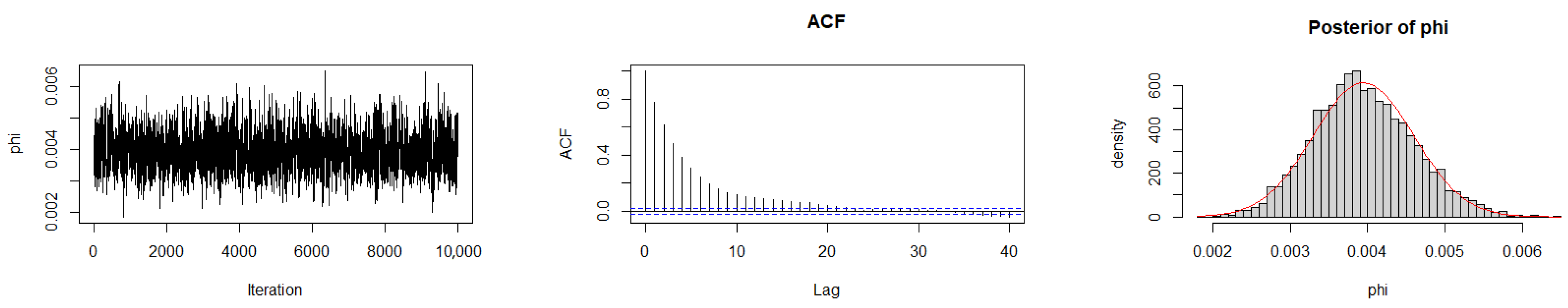 Mathematics 13 03520 g006 Mathematics 13 03520 g006