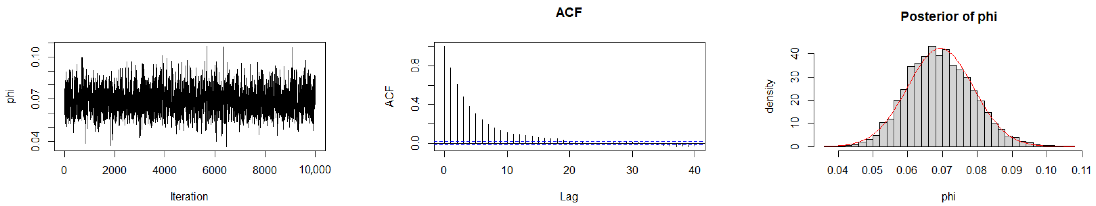 Mathematics 13 03520 g007 Mathematics 13 03520 g007