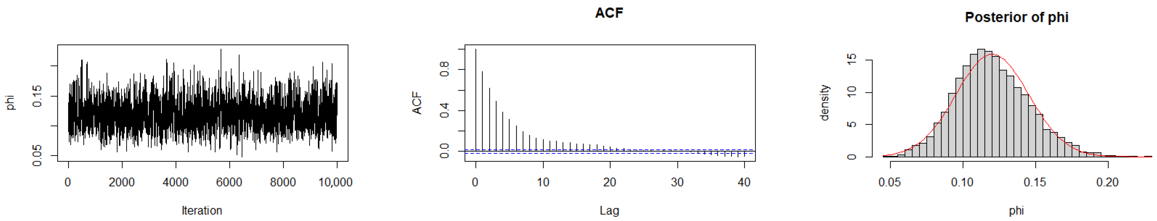 Mathematics 13 03520 g008 Mathematics 13 03520 g008