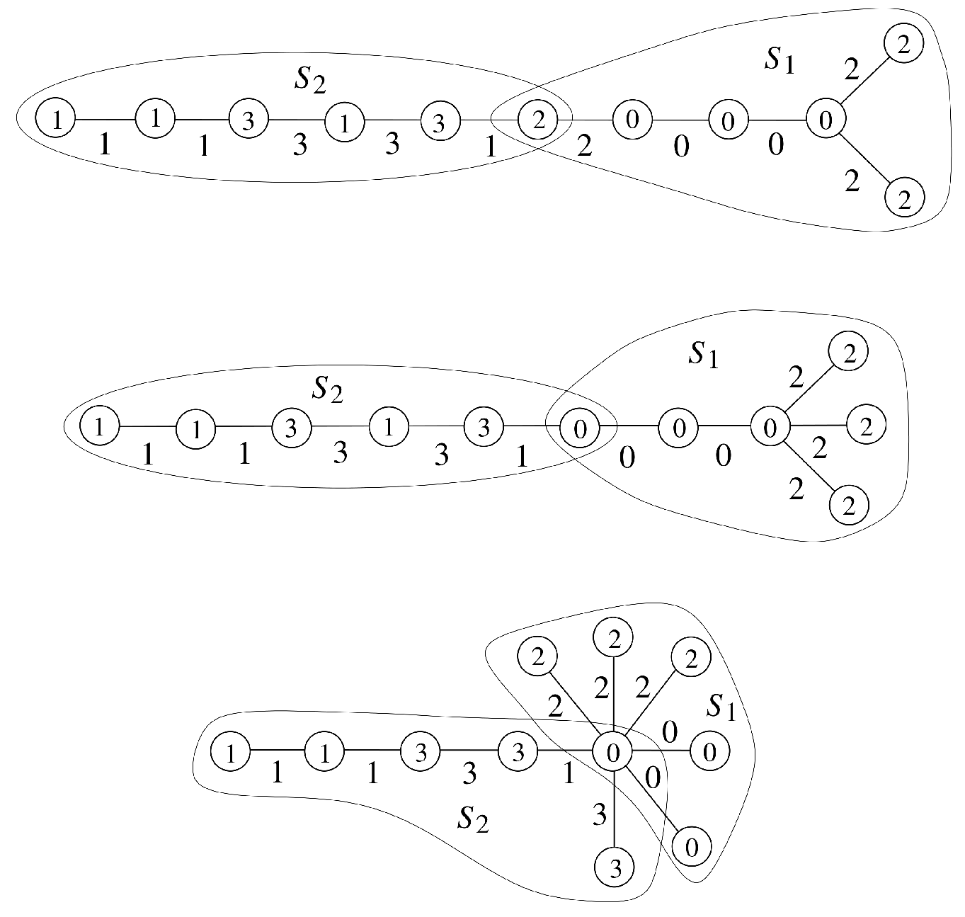 Mathematics 13 03521 g004