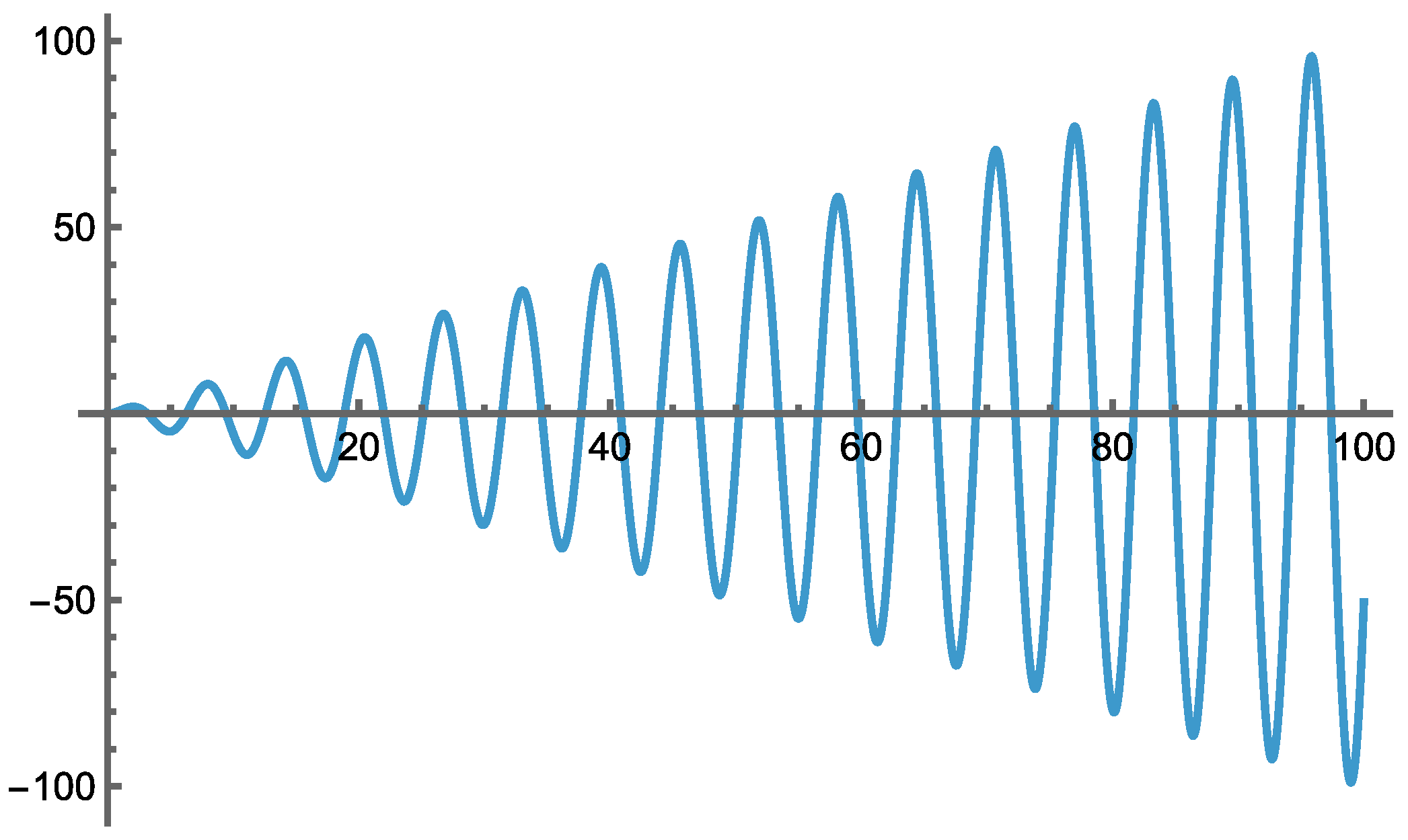 Mathematics 13 03524 g001 Mathematics 13 03524 g001