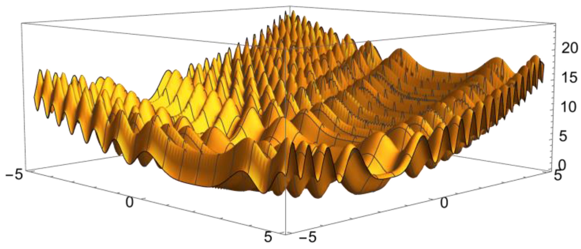 Mathematics 13 03524 g005 Mathematics 13 03524 g005