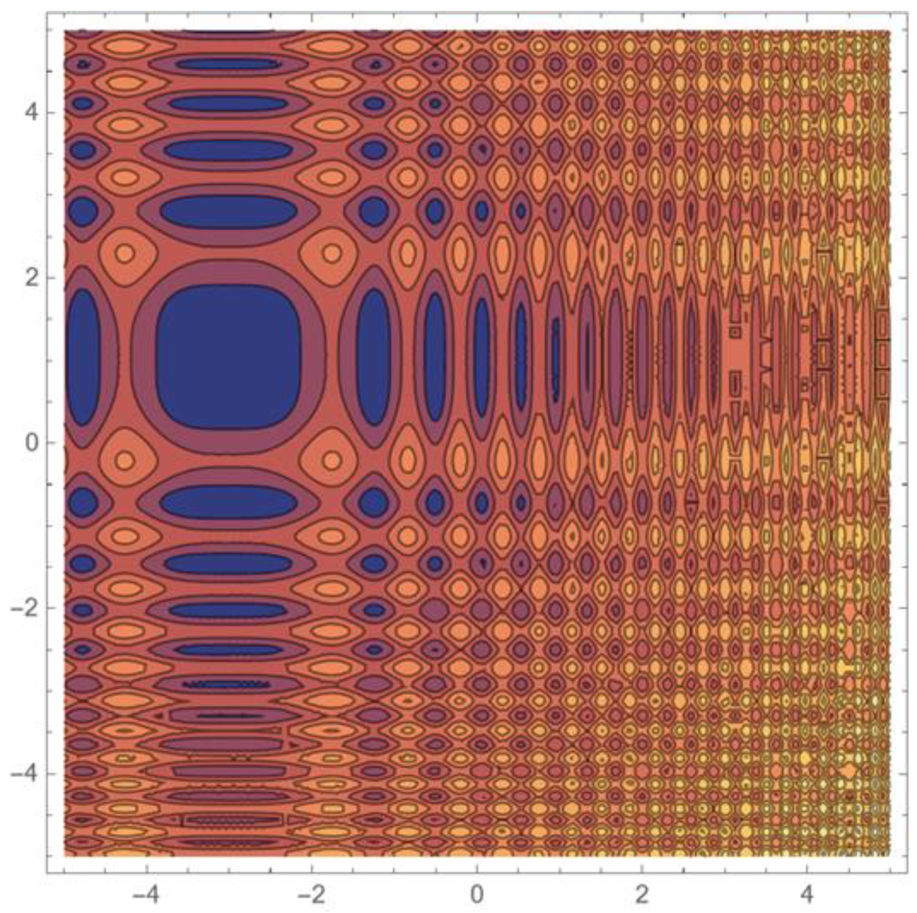 Mathematics 13 03524 g006 Mathematics 13 03524 g006