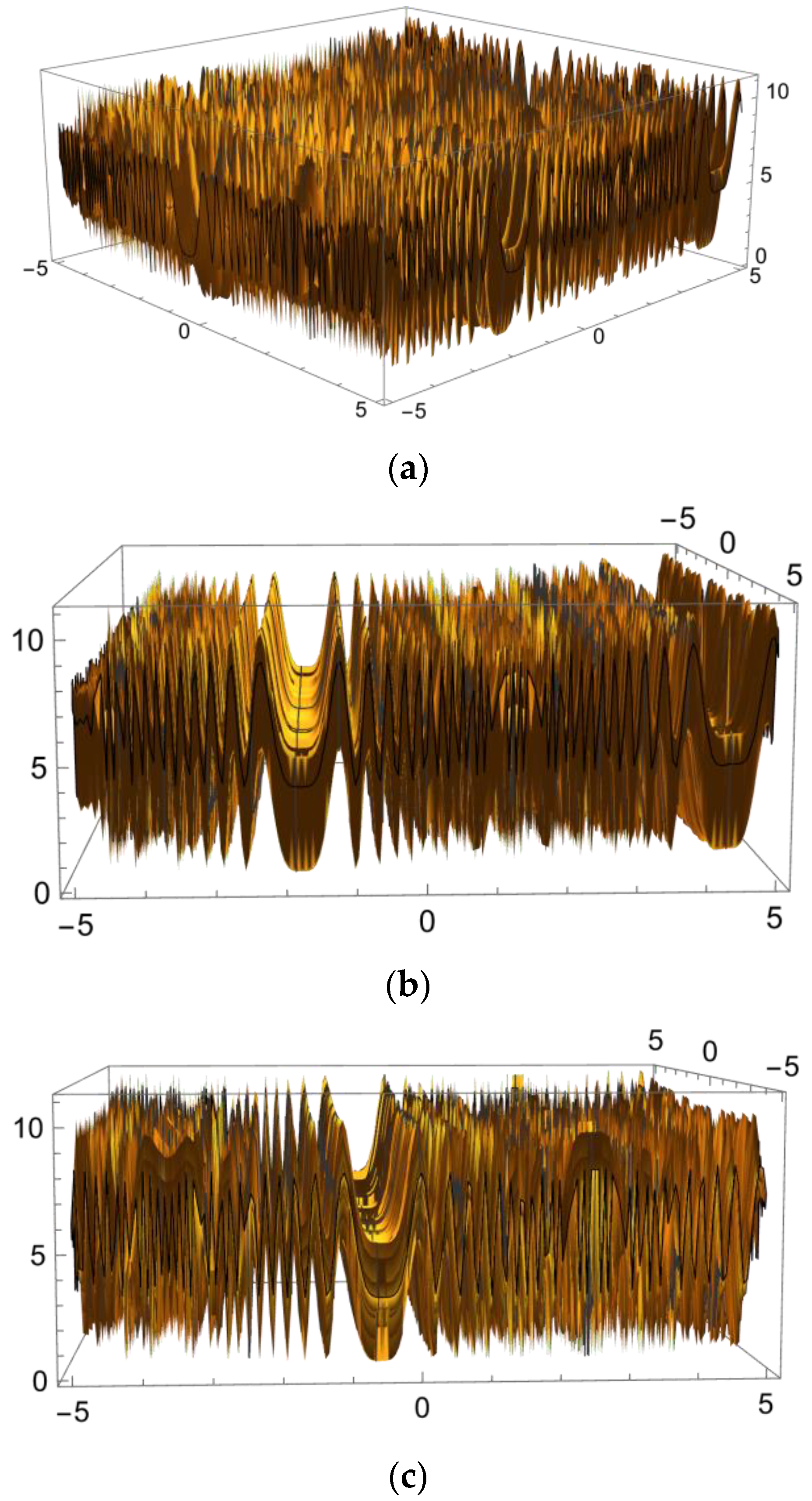 Mathematics 13 03524 g007 Mathematics 13 03524 g007