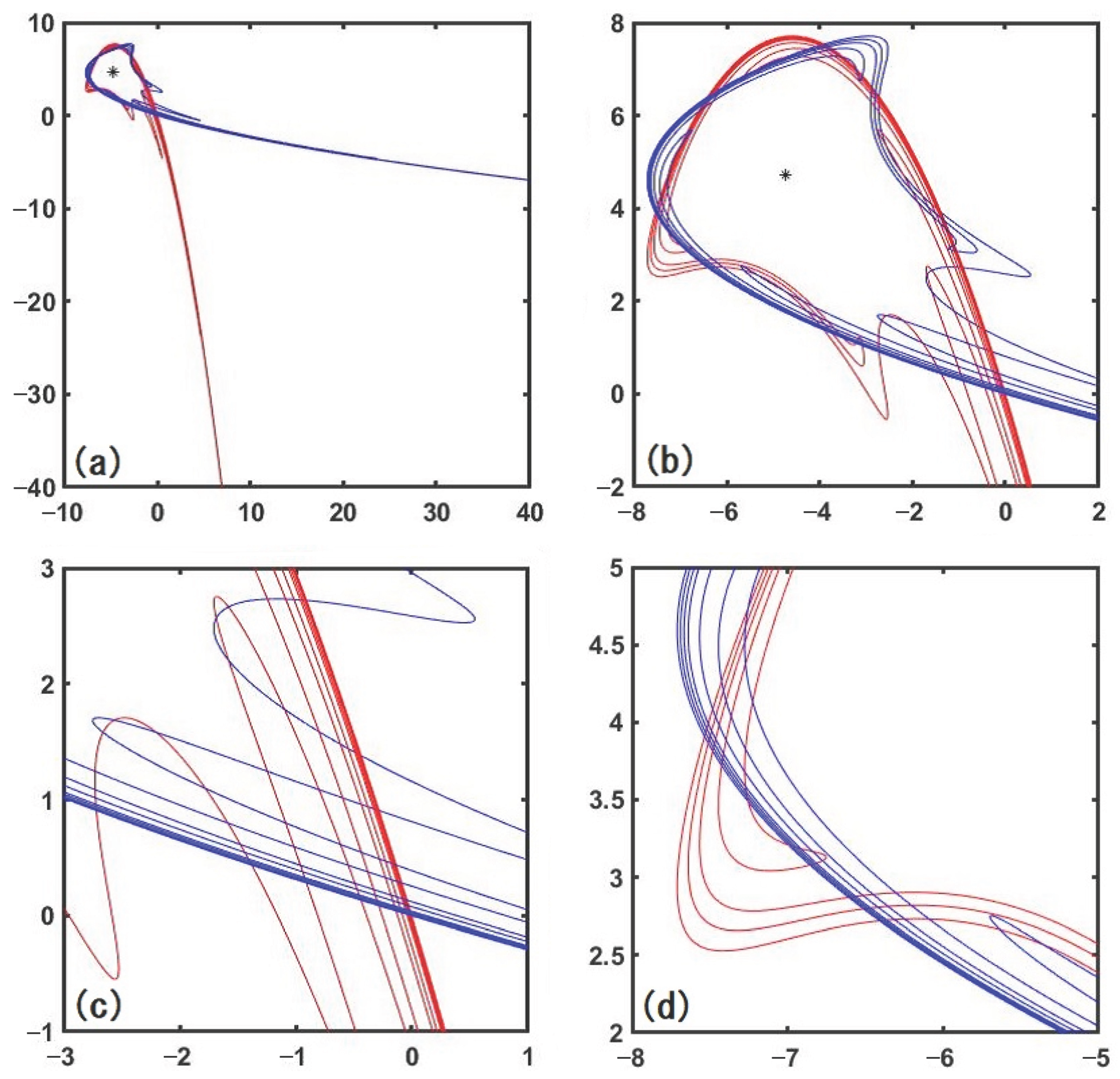 Mathematics 13 03526 g001